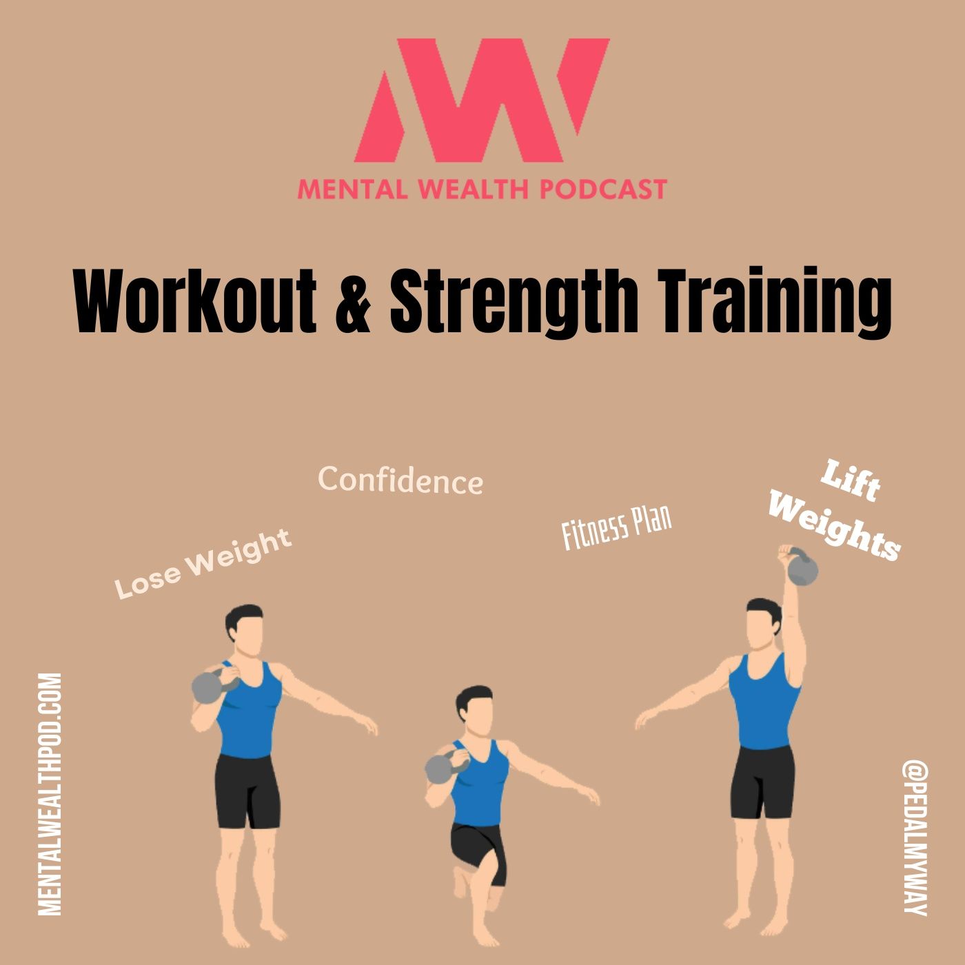 The Mental Wealth Podcast