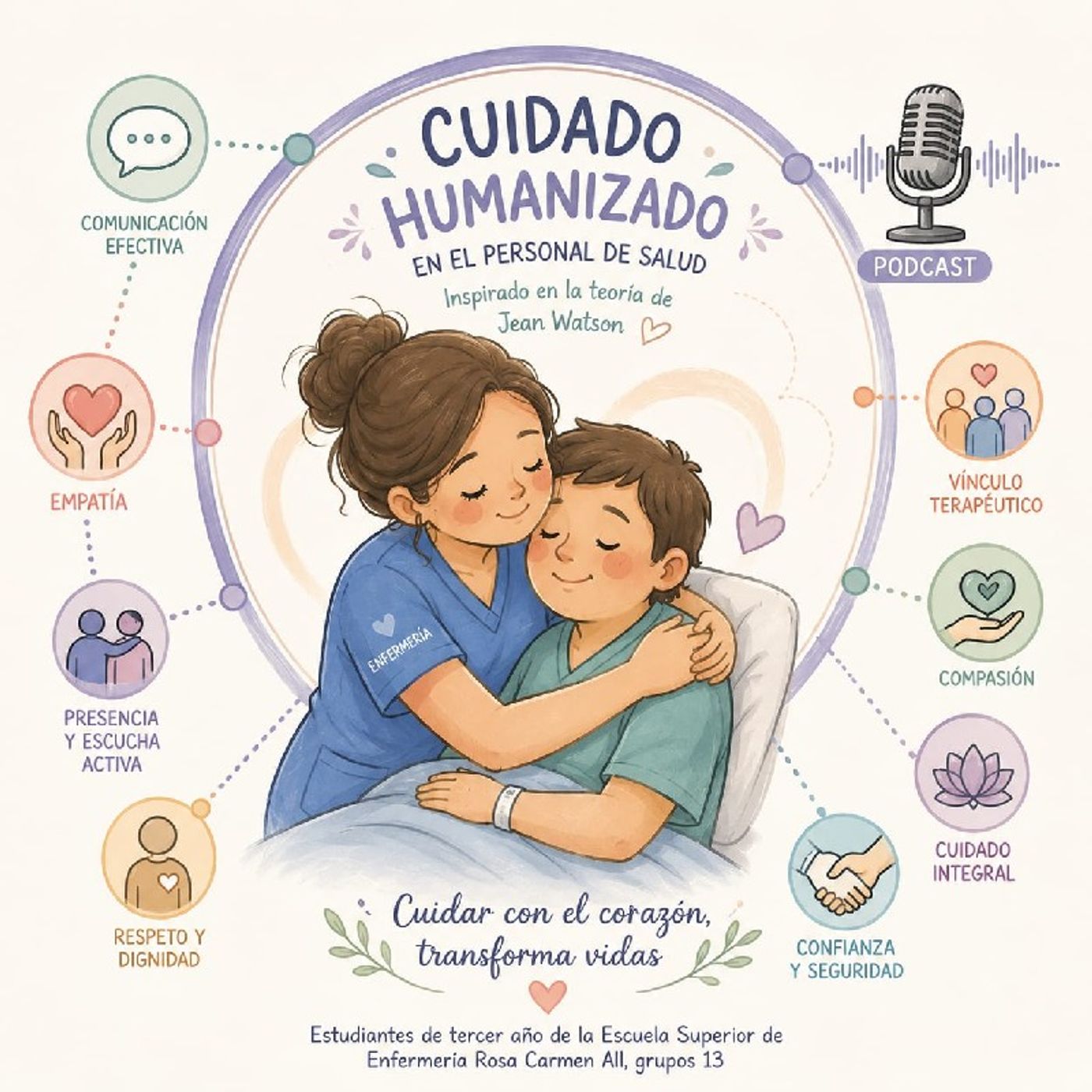 Episodio 2 - El podcast de Gisela Veronica Bedini episode artwork