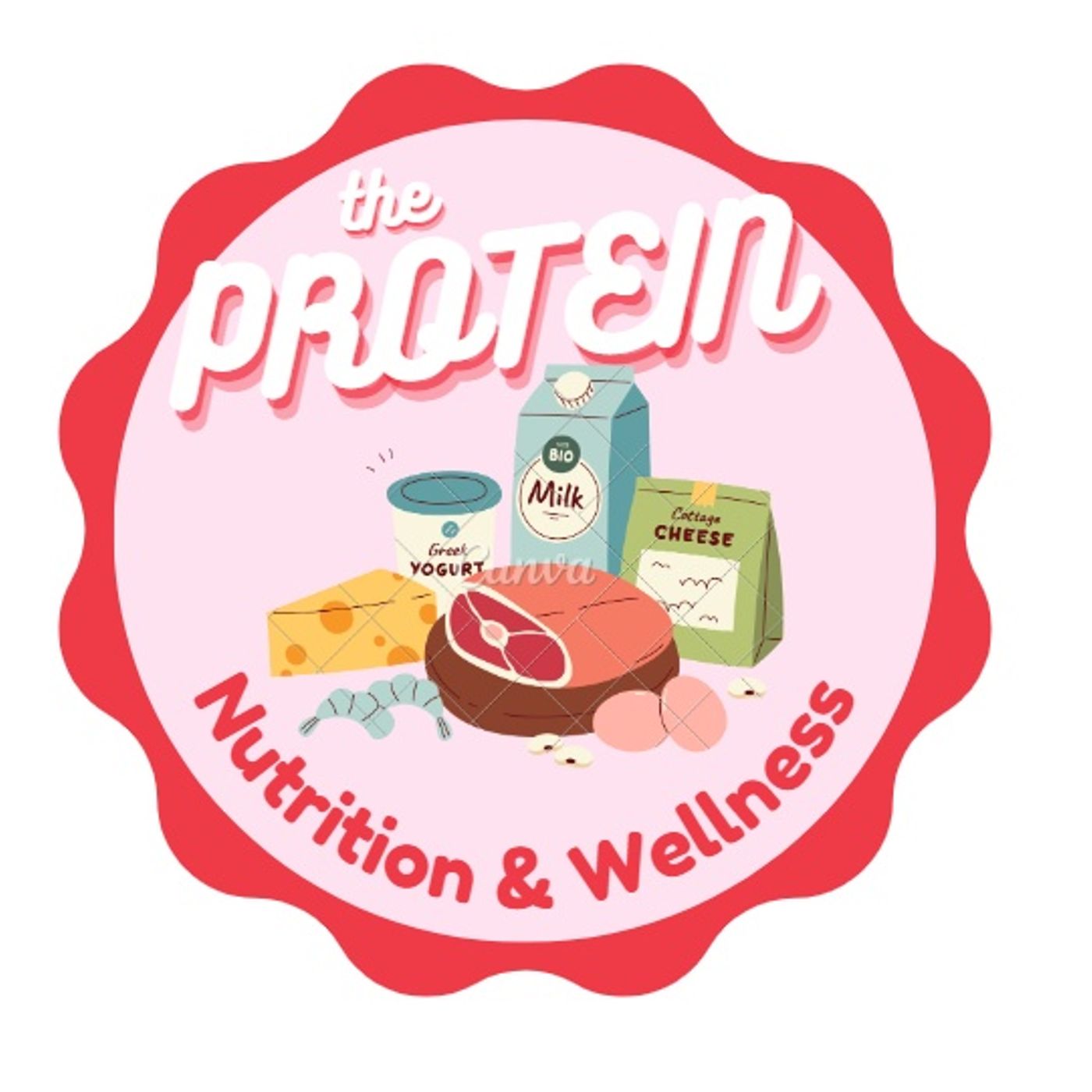 Nutrition & Wellness podcast artwork