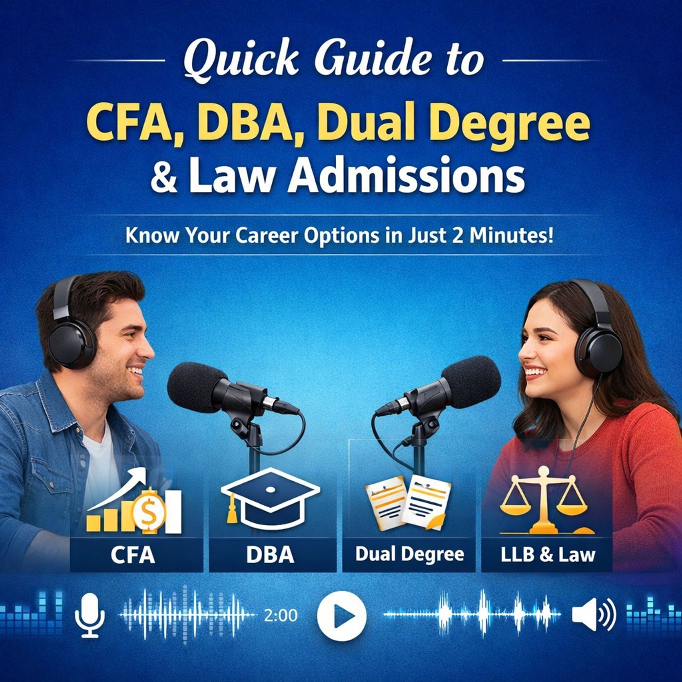 CFA, DBA, LLB & Dual Degree Explained in