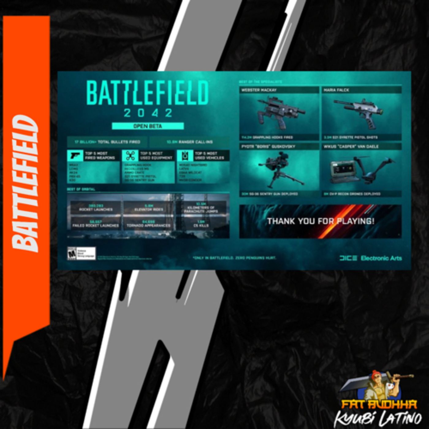 Battlefield 2042 Beta episode artwork