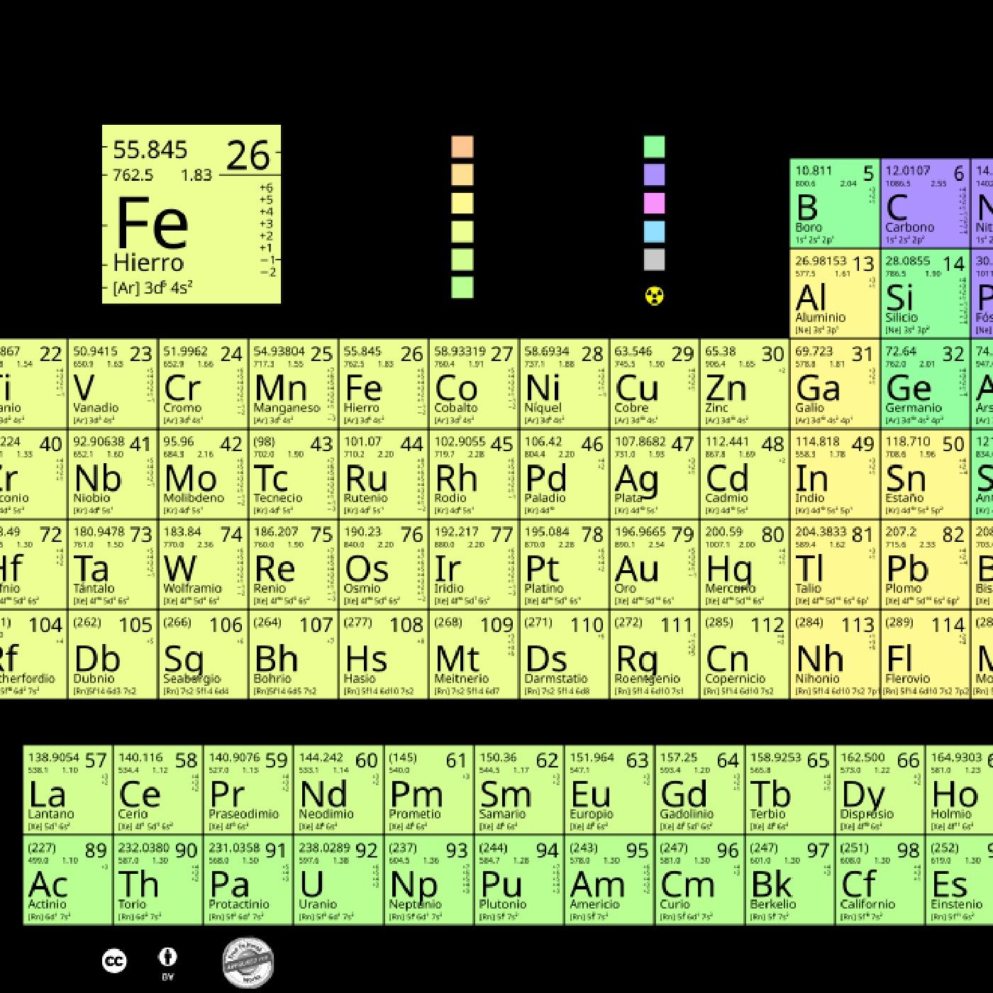 El podcast de Julieta Alarcon