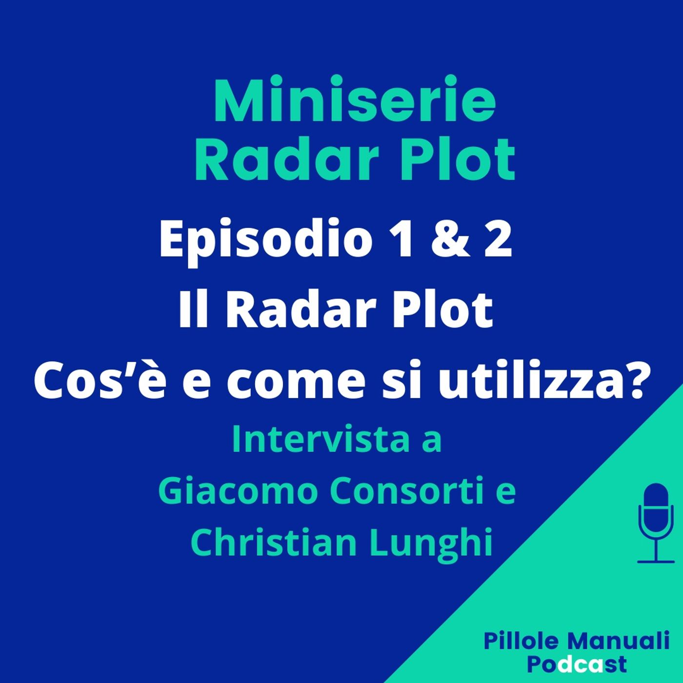 Pillole Manuali Podcast