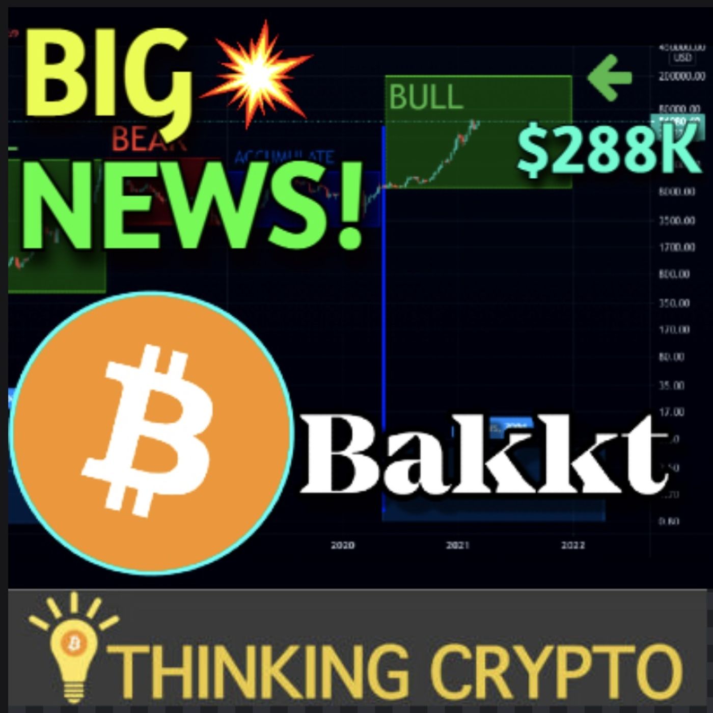 btc bakkt