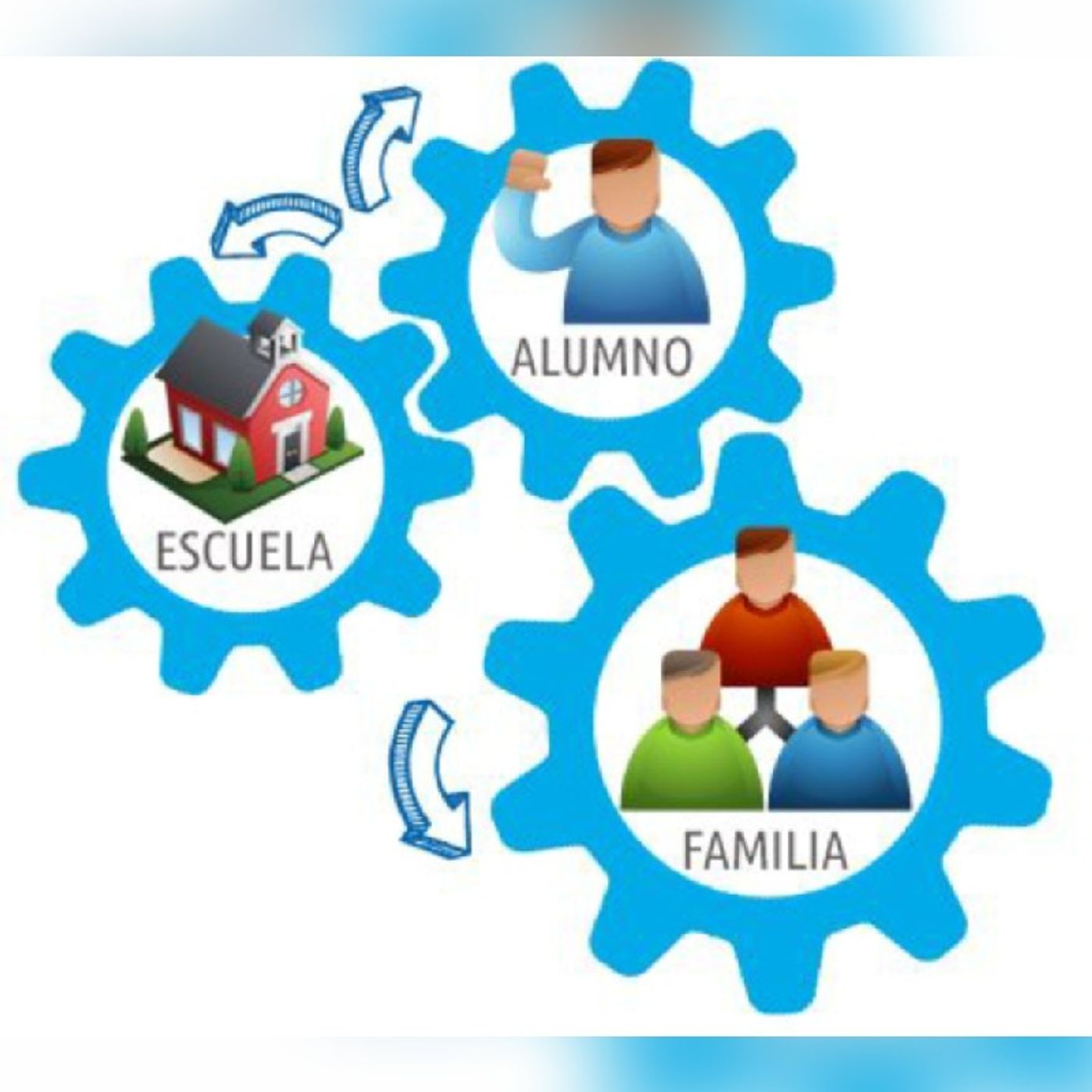 Portada de Fundamentos en la primera infancia