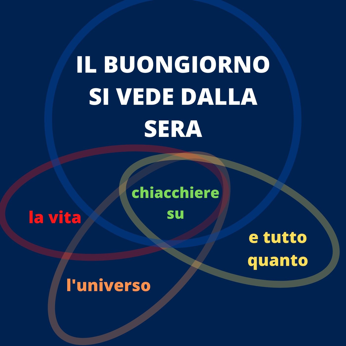 Il Buongiorno si Vede dalla Sera