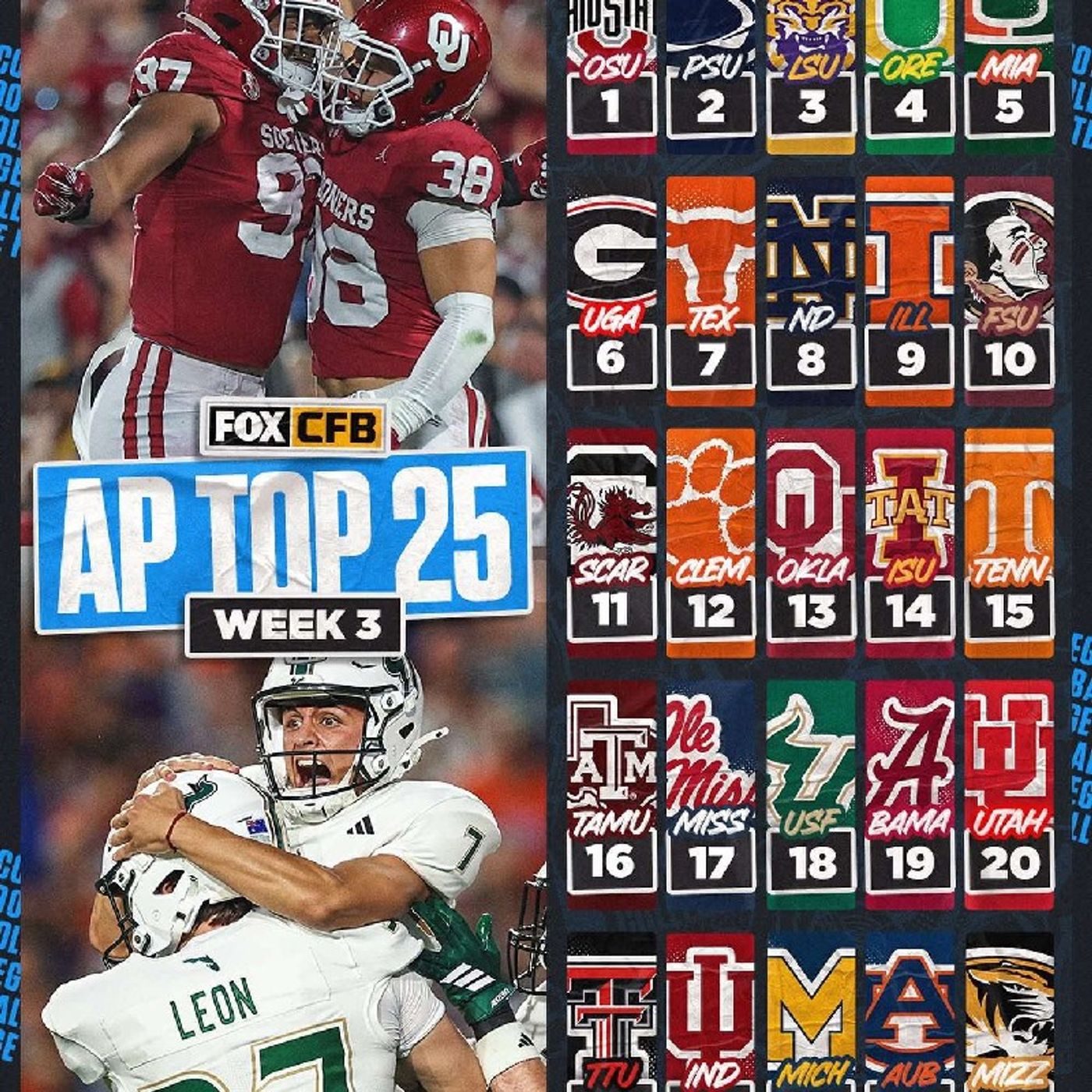 ET recaps a very busy weekend of Football and goes over his major headlines from the weekend.