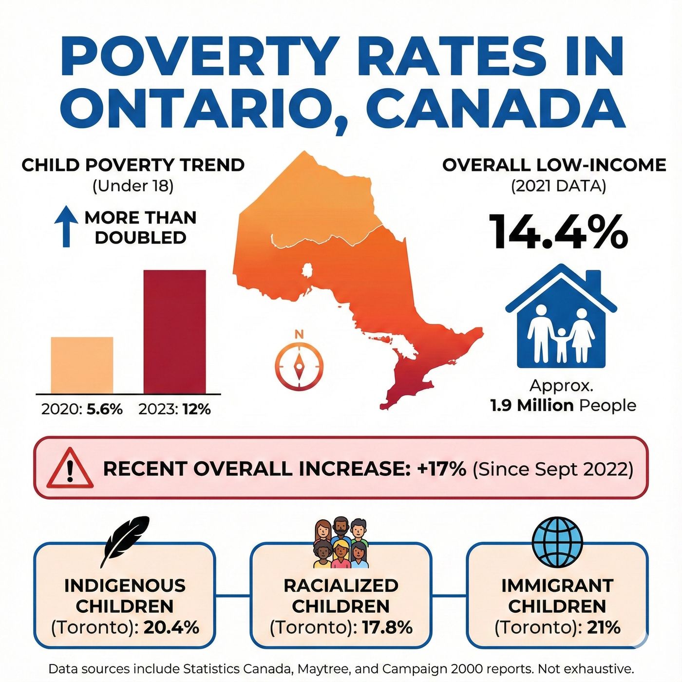 Highest poverty rates In Ontario, Canada episode artwork