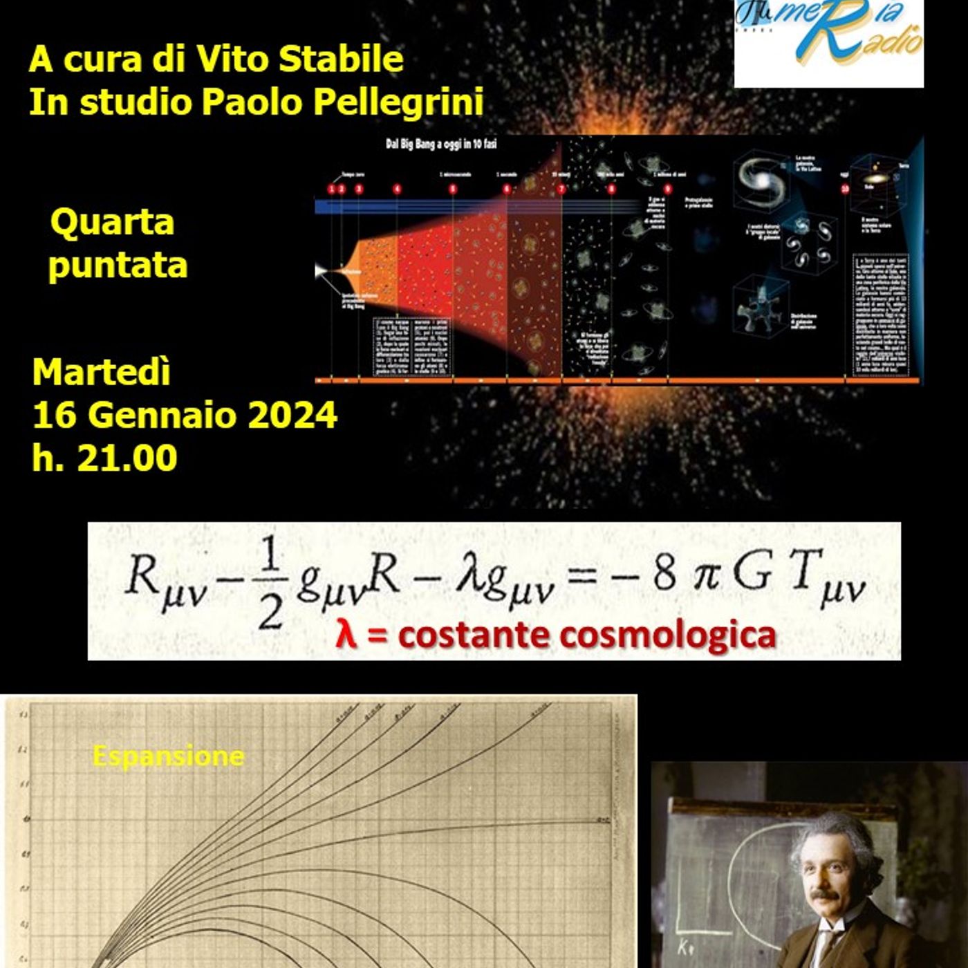 Da Zero a Infinito Andata e Ritorno - 4° puntata