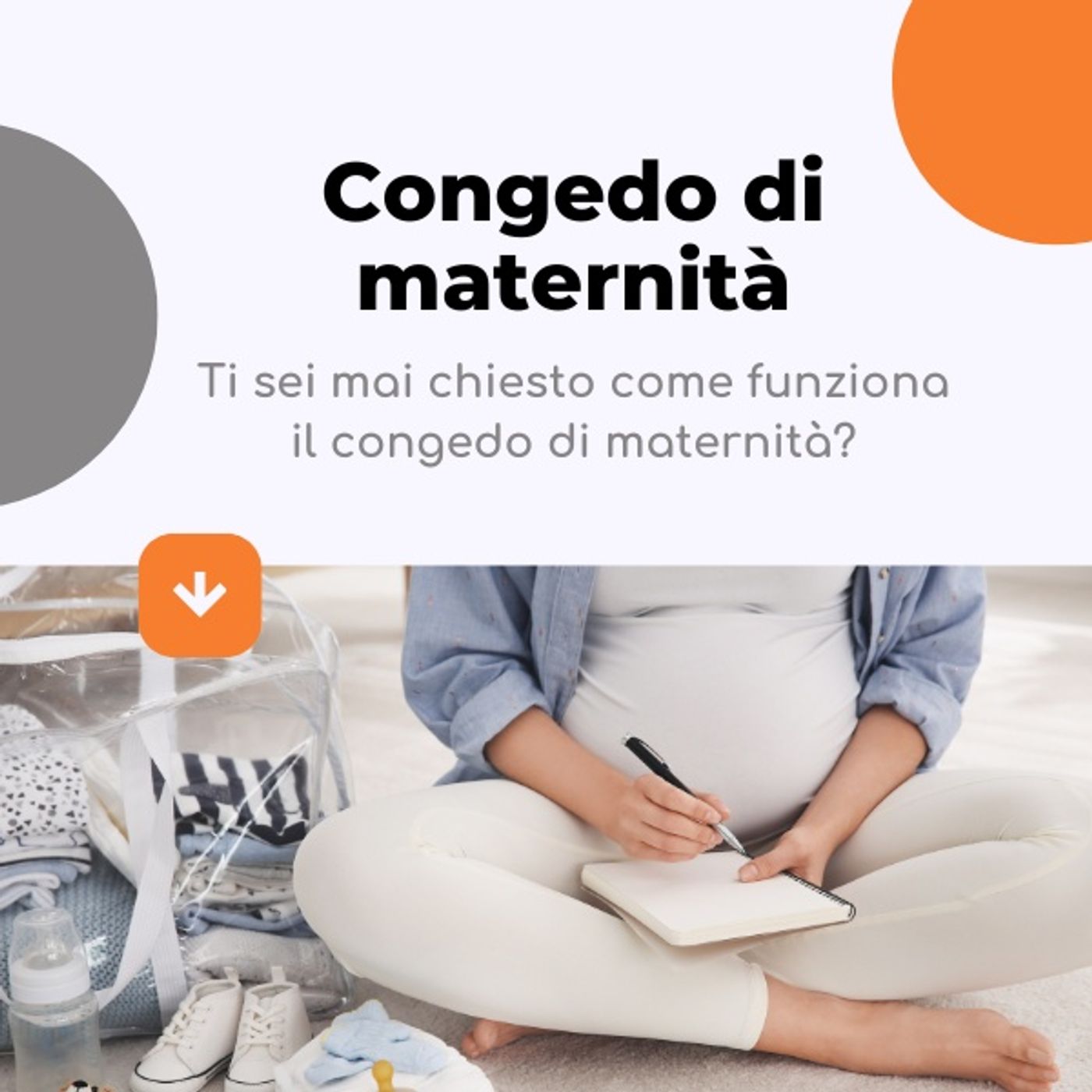 Ti sei mai chiesto...?