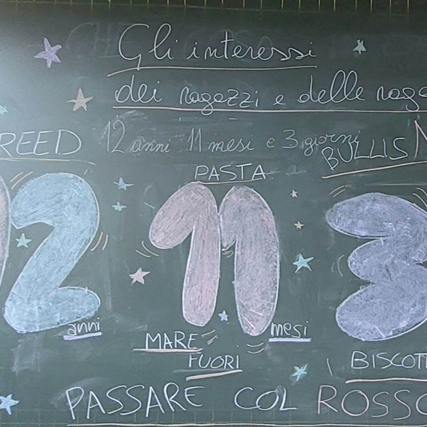 12 anni, 11 mesi e 3 giorni