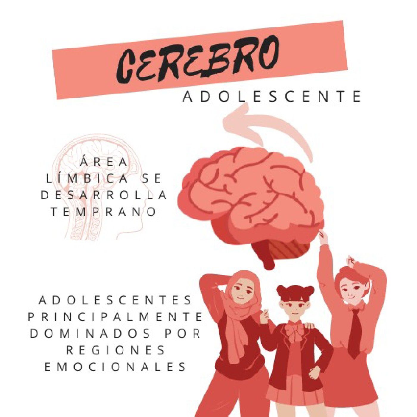 Desarrollo cognitivo en la adolescencia podcast artwork