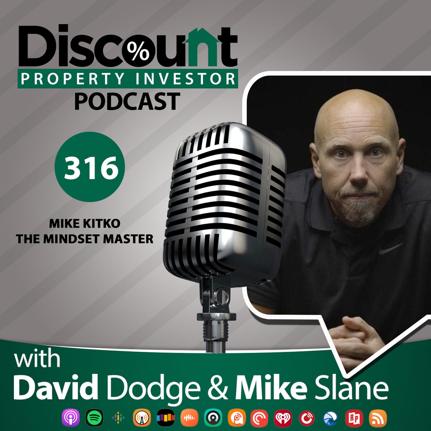 Episode 316: Mike Kitko The Mindset Master