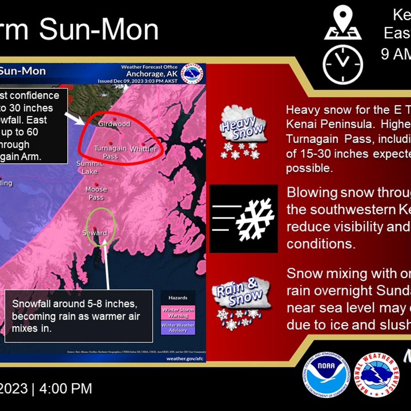 Weather outside Midwest for week of December 10th