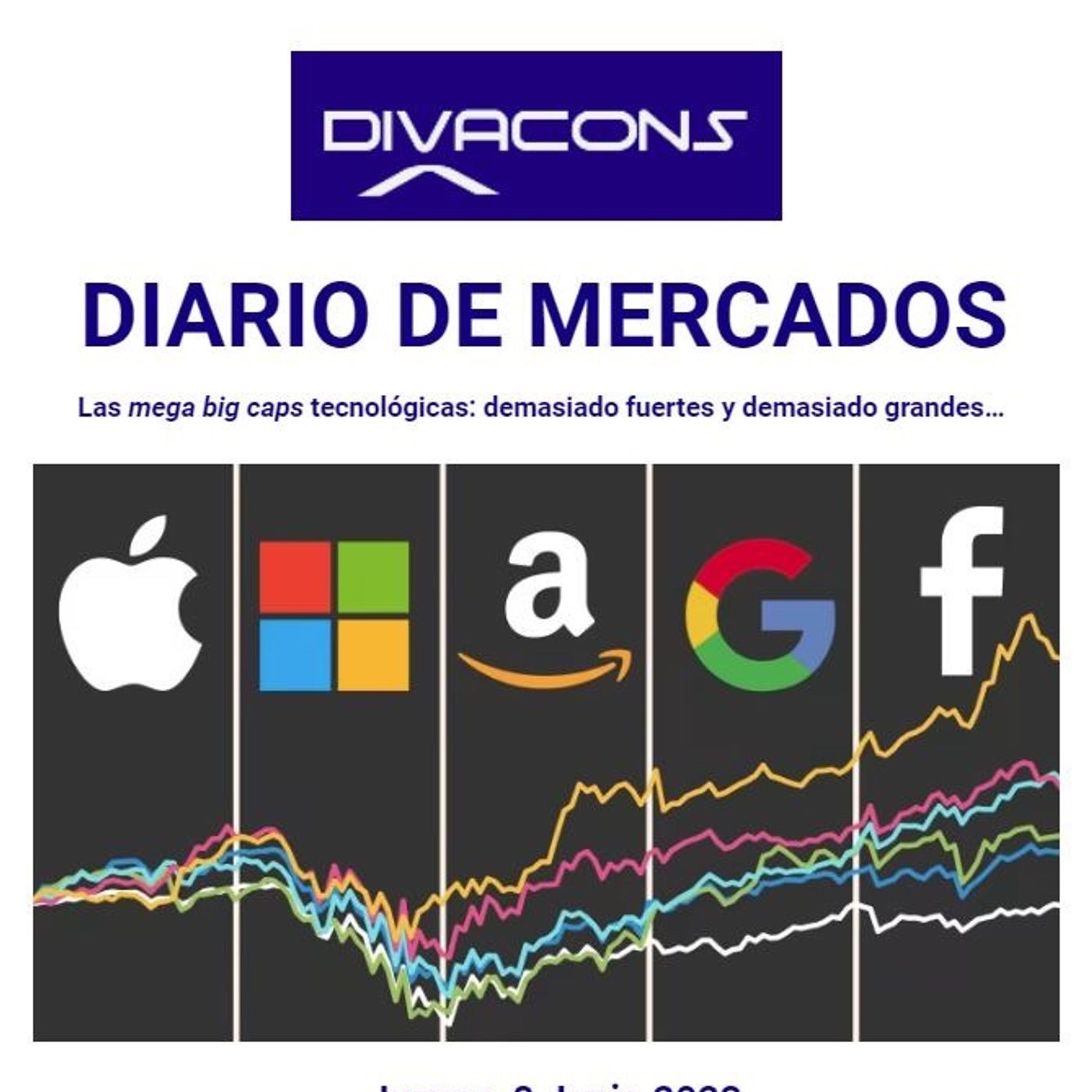 PODCAST DIARIO DE MERCADOS Jueves 8 Junio episode artwork