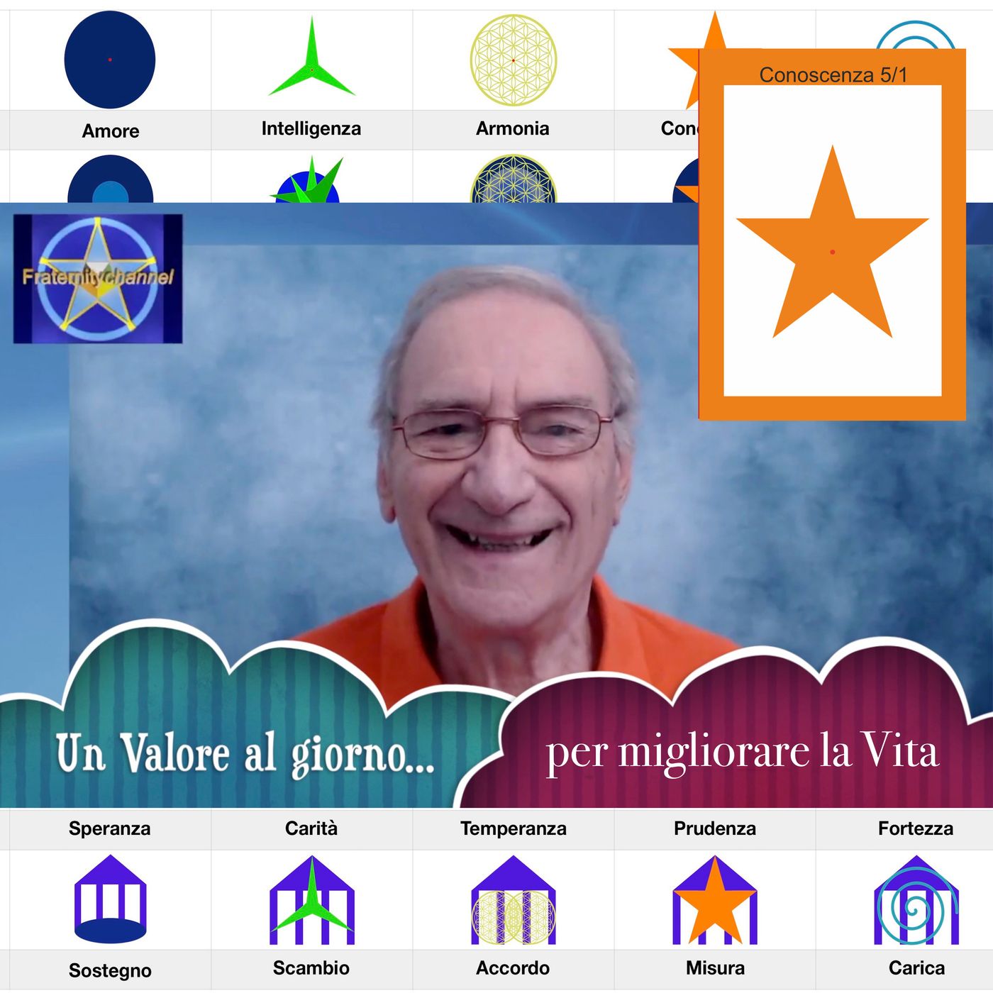 Un valore al giorno... per migliorare la Vita