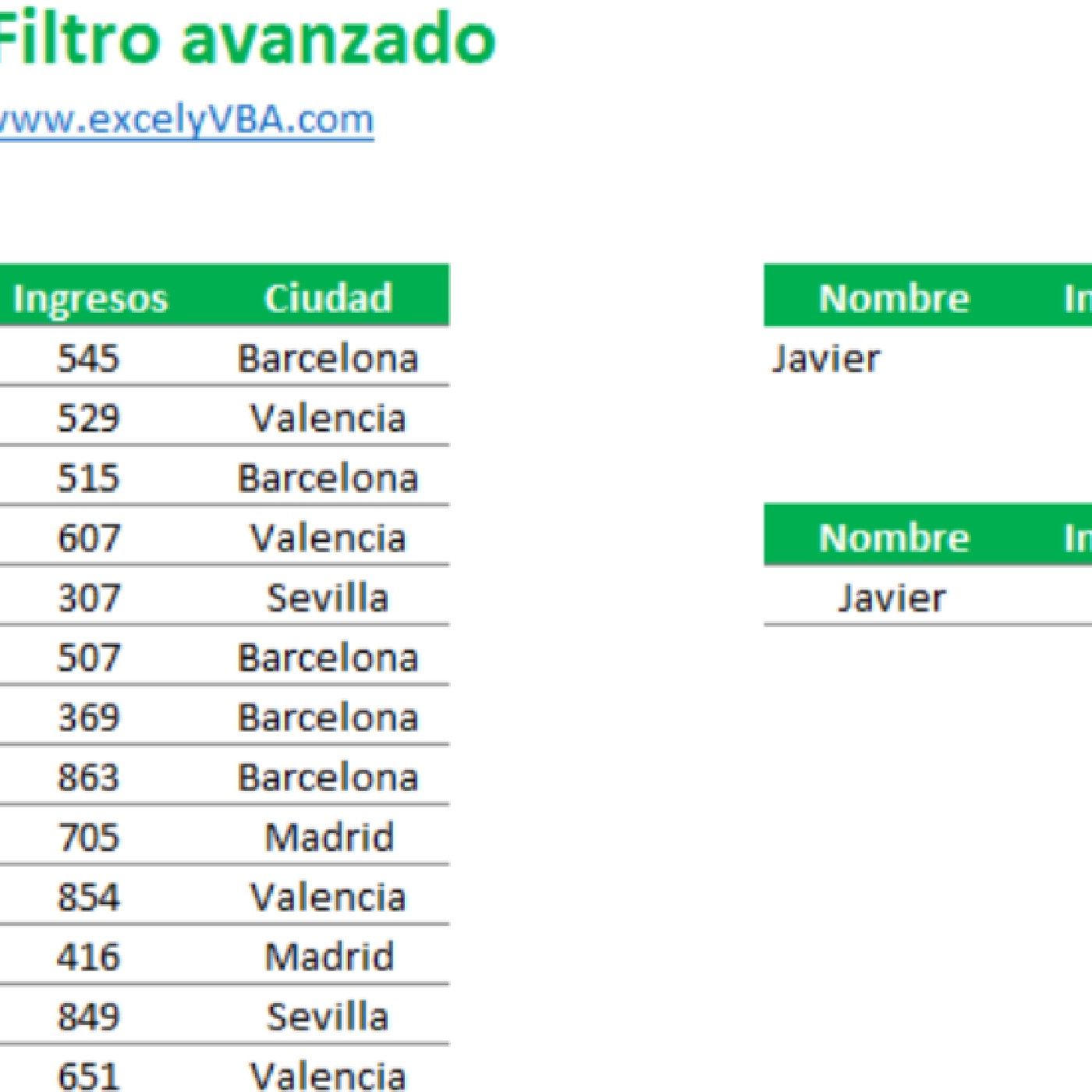 El podcast de Ashley Bautista cover art