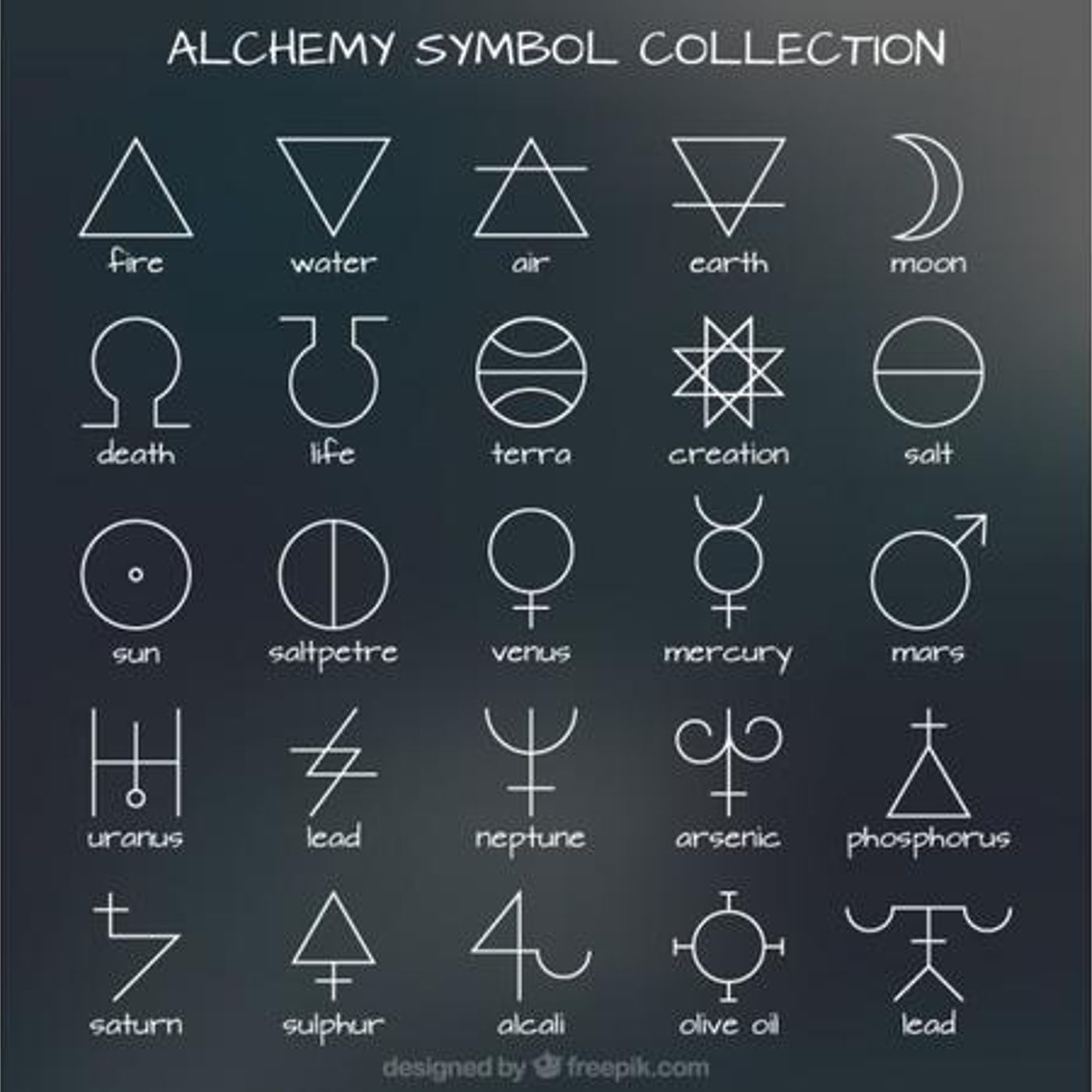 Dr Robert X: THE COSMIC RELATIONSHIPS TO THE PEOPLE & THE PLANET episode artwork