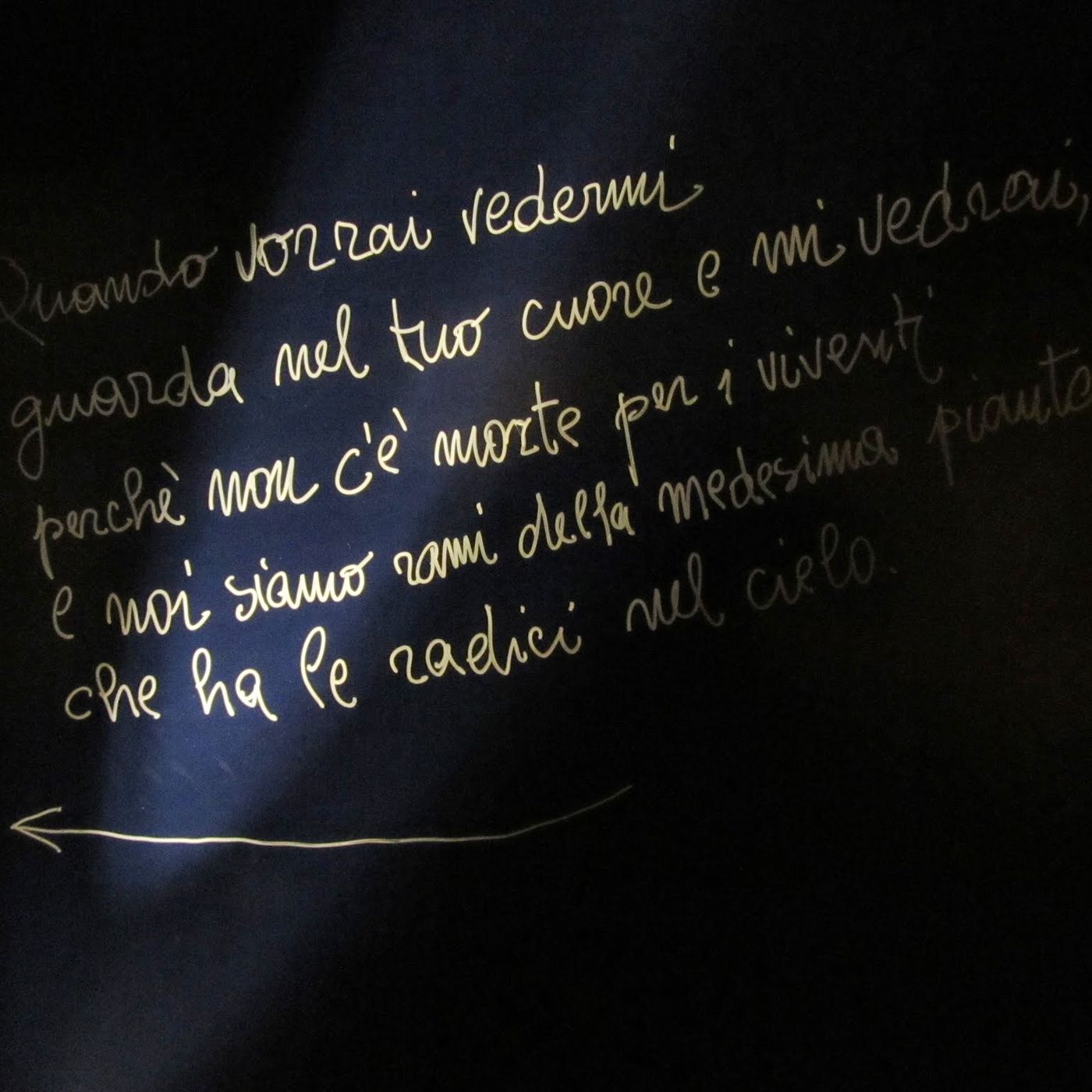 Parole in viaggio