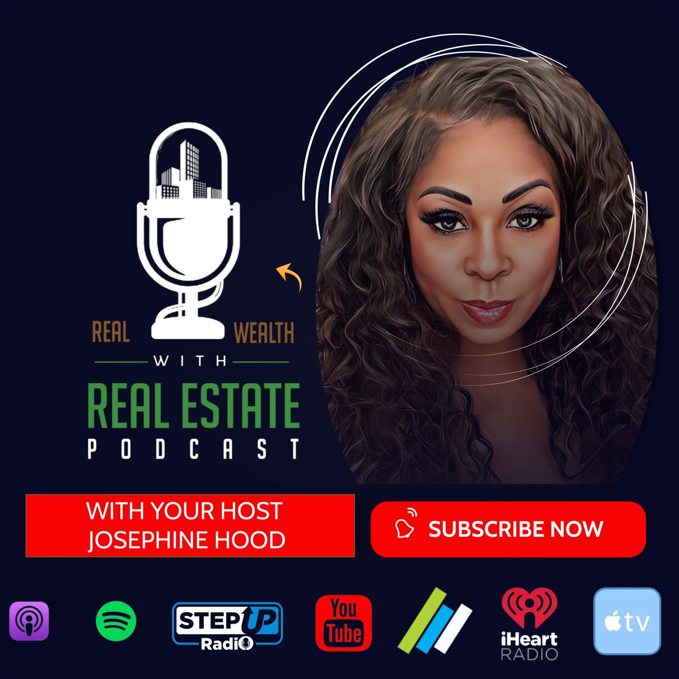 Real Wealth With Real Estate