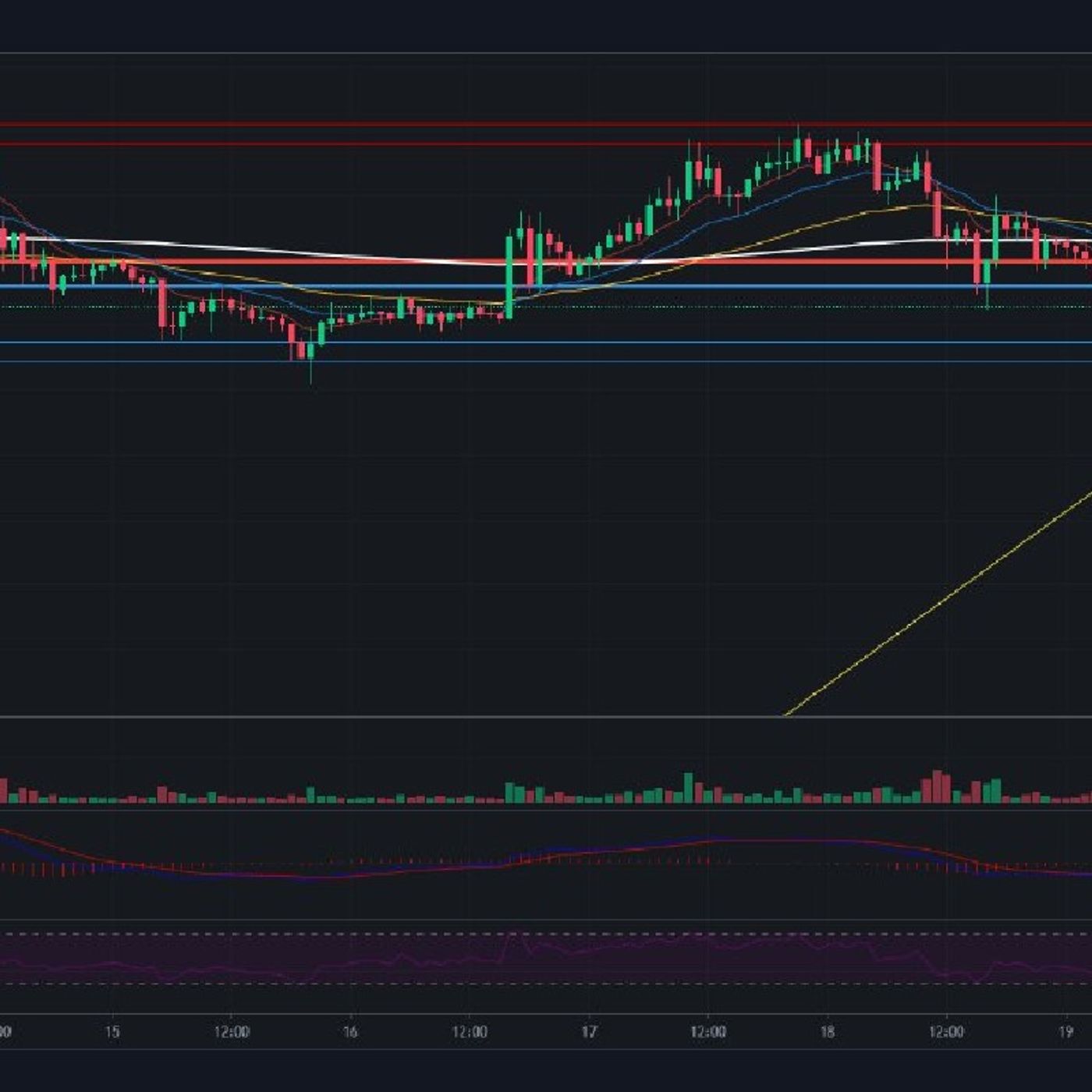 Crypto an Kreyòl