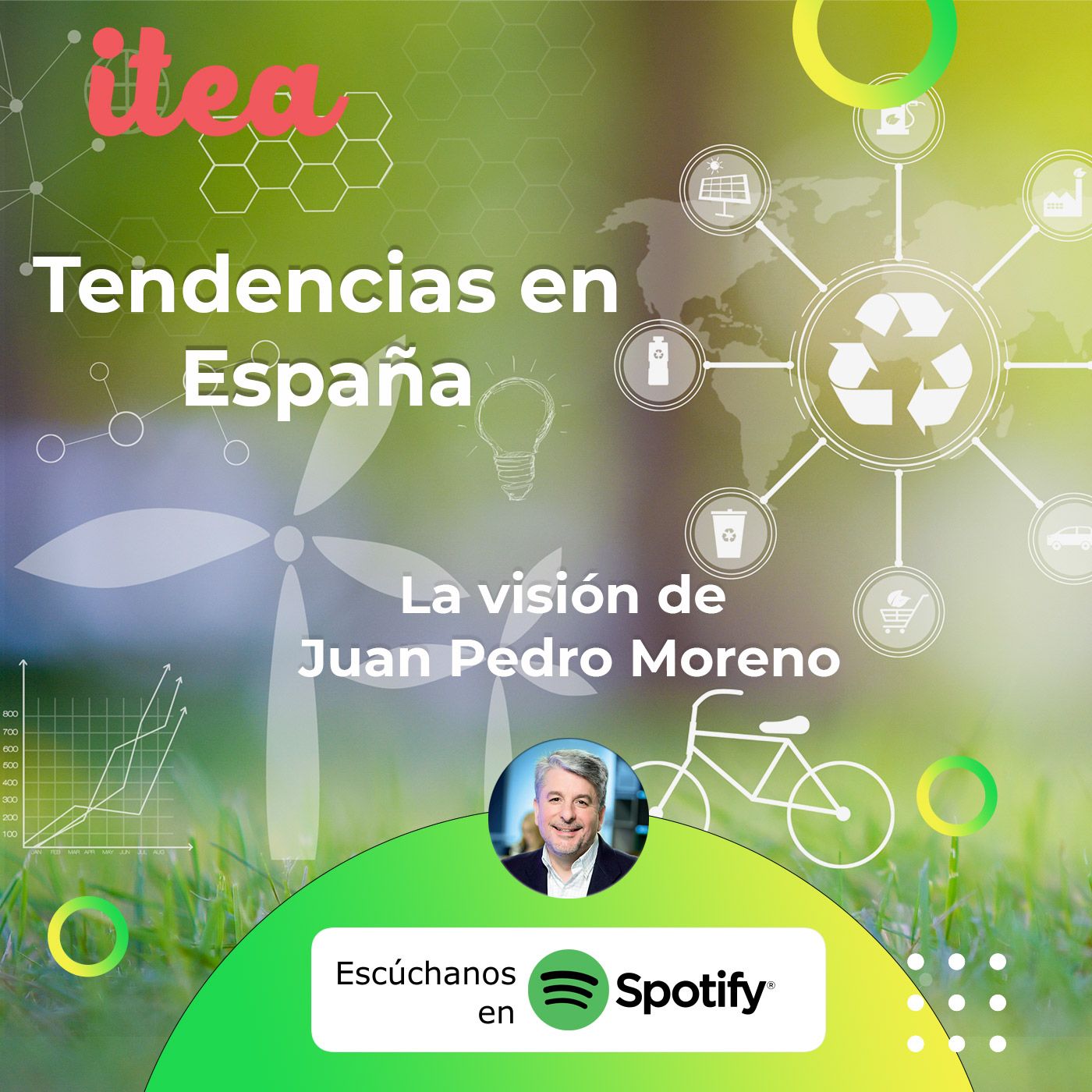 Podcast ITEA IDIOMAS