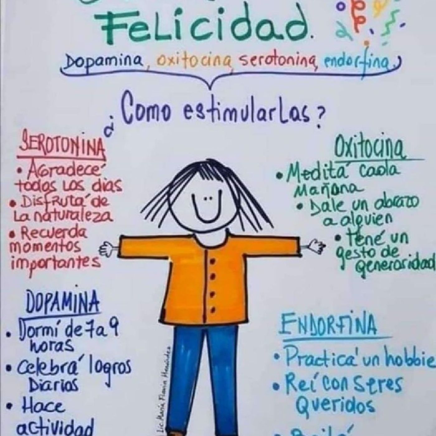 REFLEXIONES DE HÁVILA