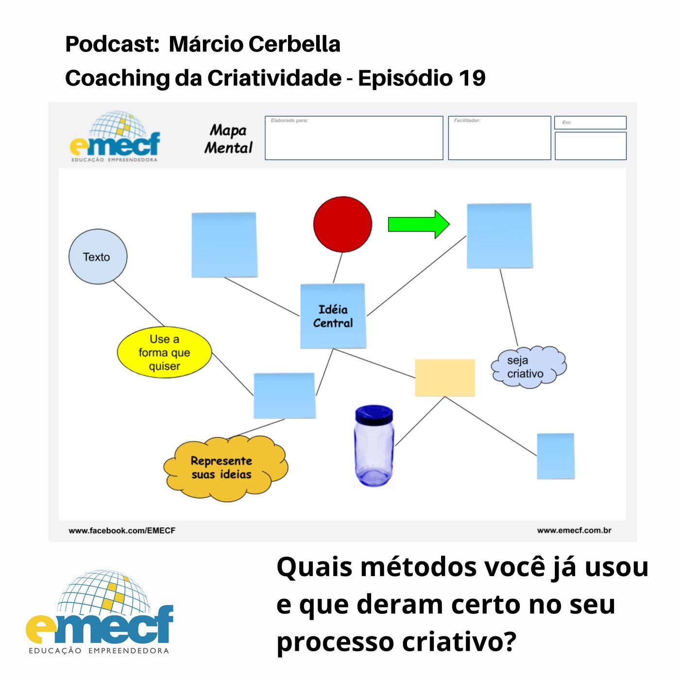 Coaching da Criatividade