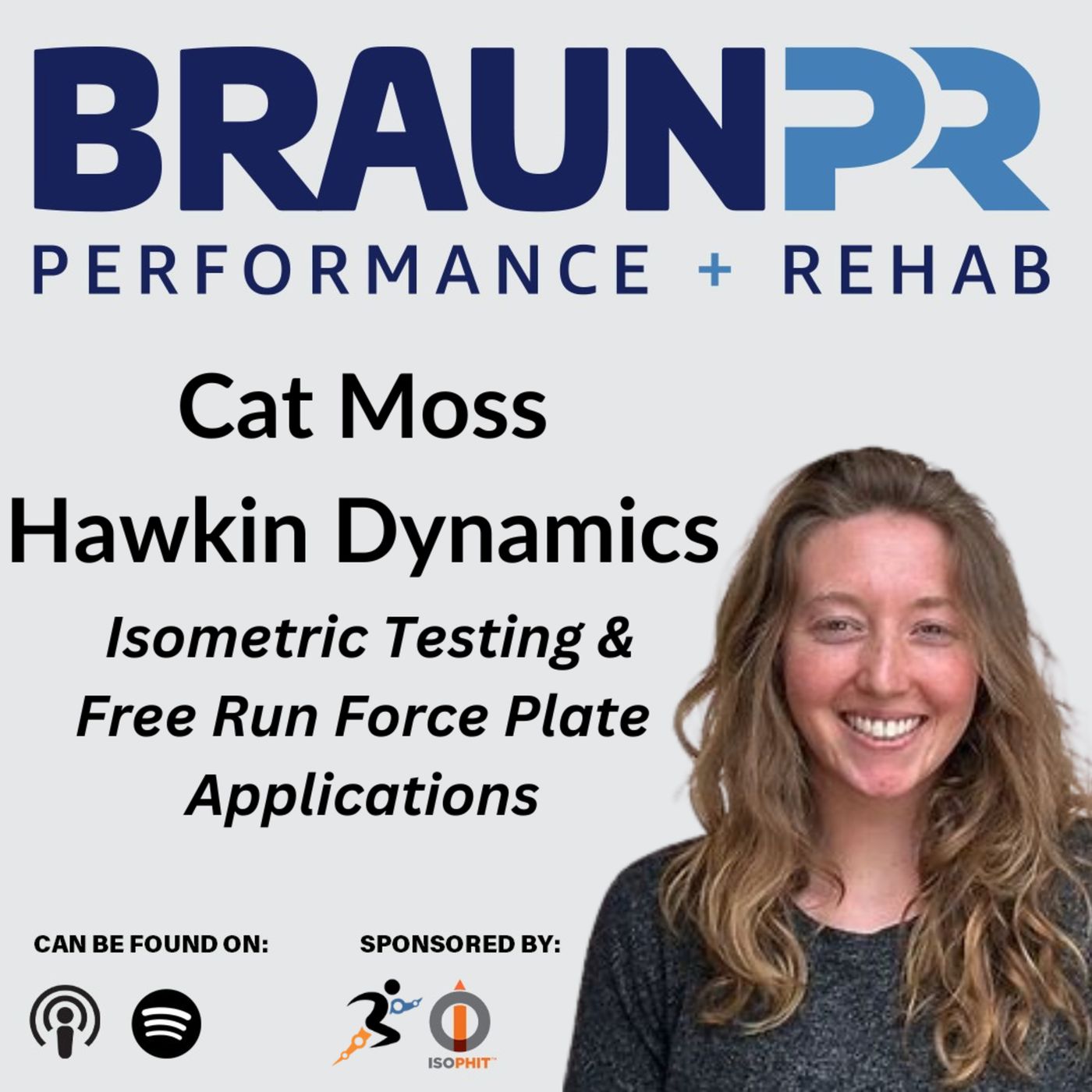 Brawn Body Health and Fitness Podcast