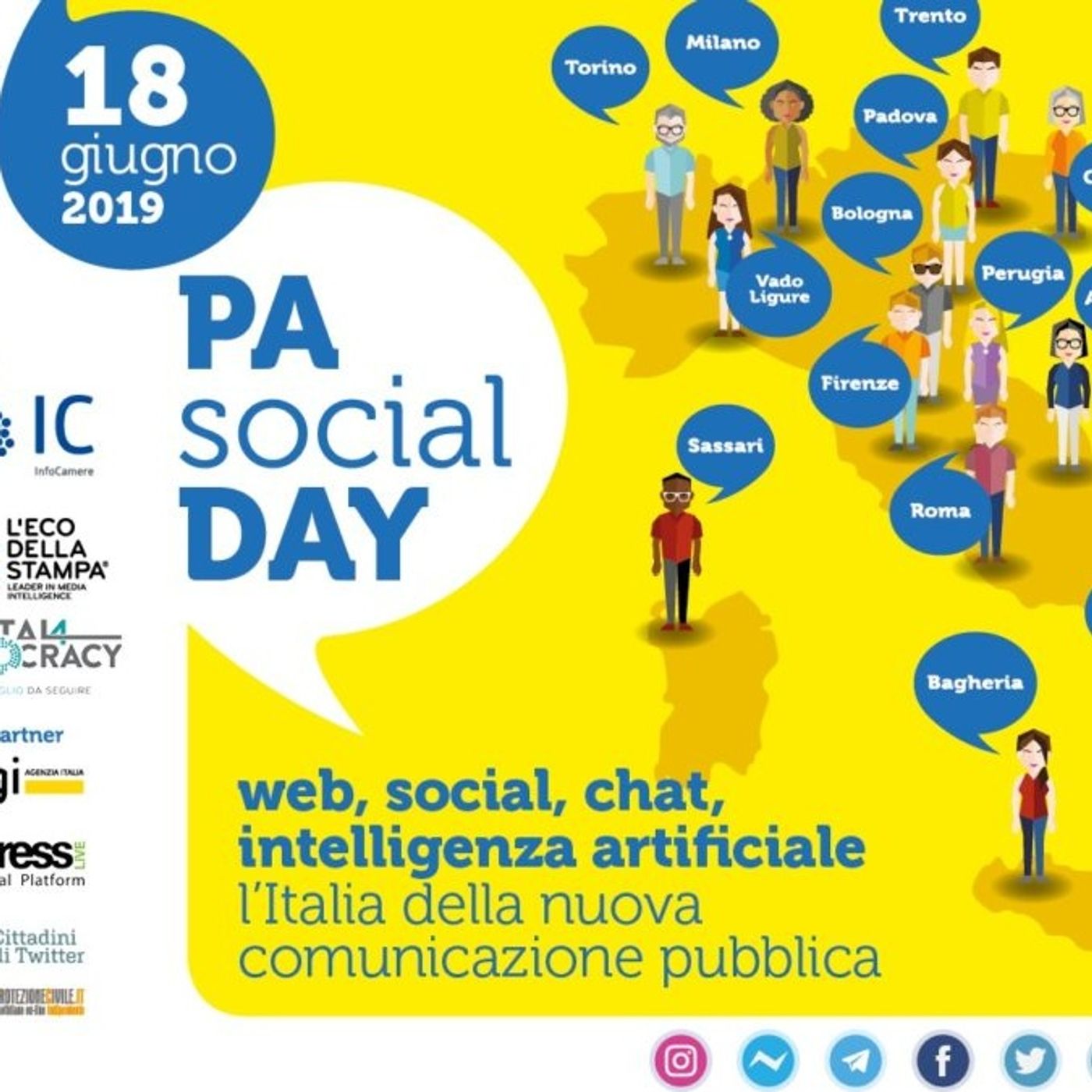 Innovazione 2020
