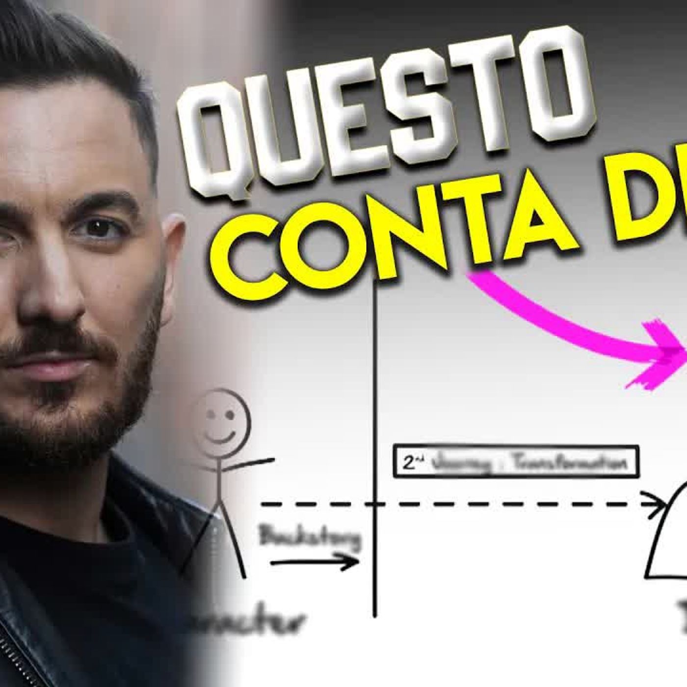 IL VIAGGIO con Mik Cosentino