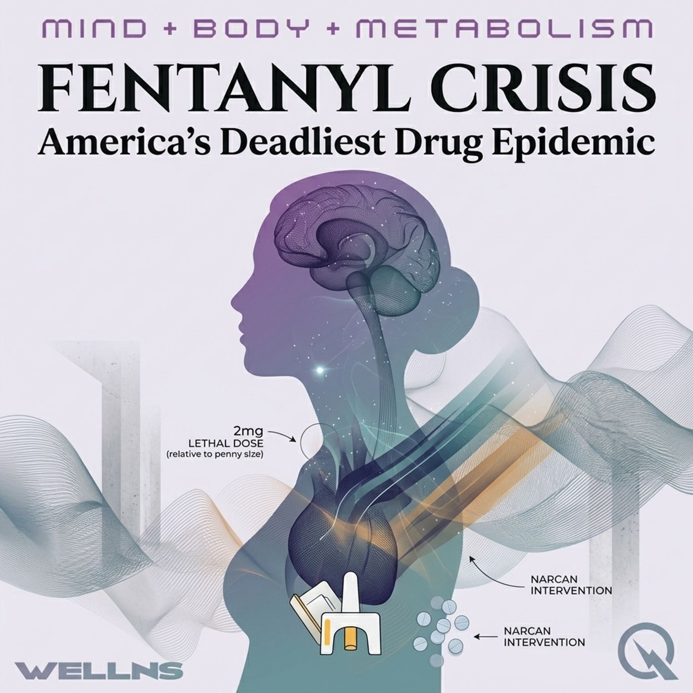 Fentanyl Crisis
