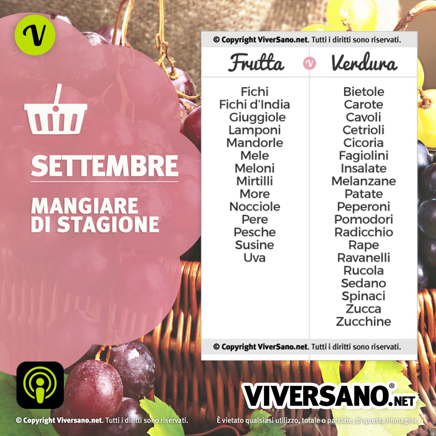 Imparare a Mangiar Sano