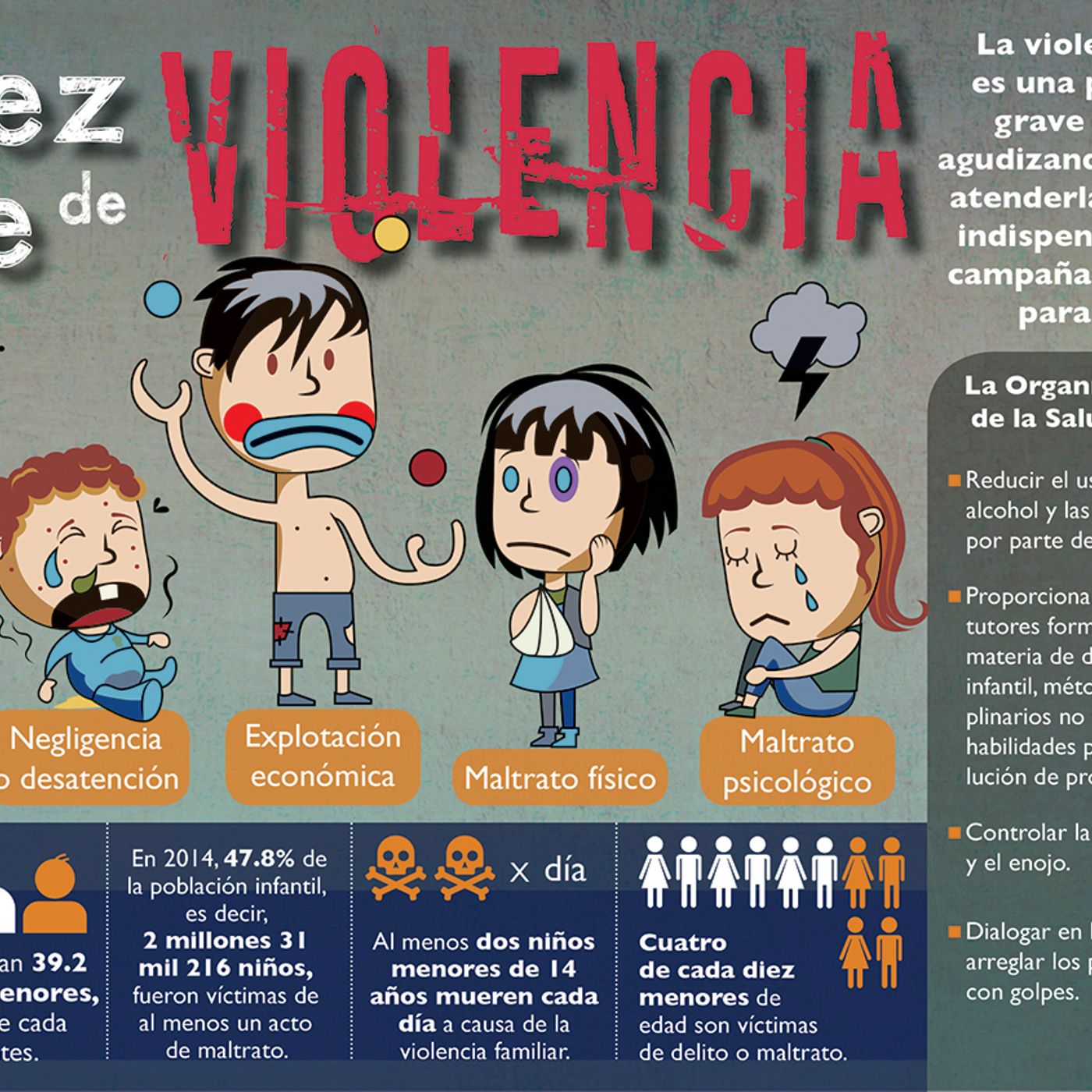 "Protegiendo Nuestros Niños: Prevención, podcast artwork