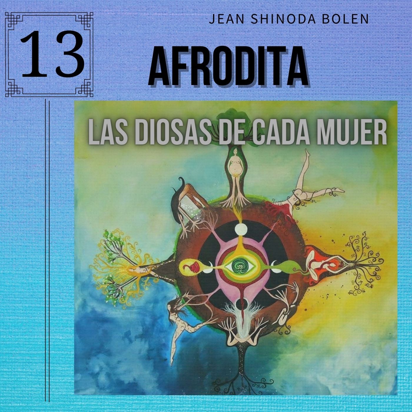 Audiolibros feministas 2.0