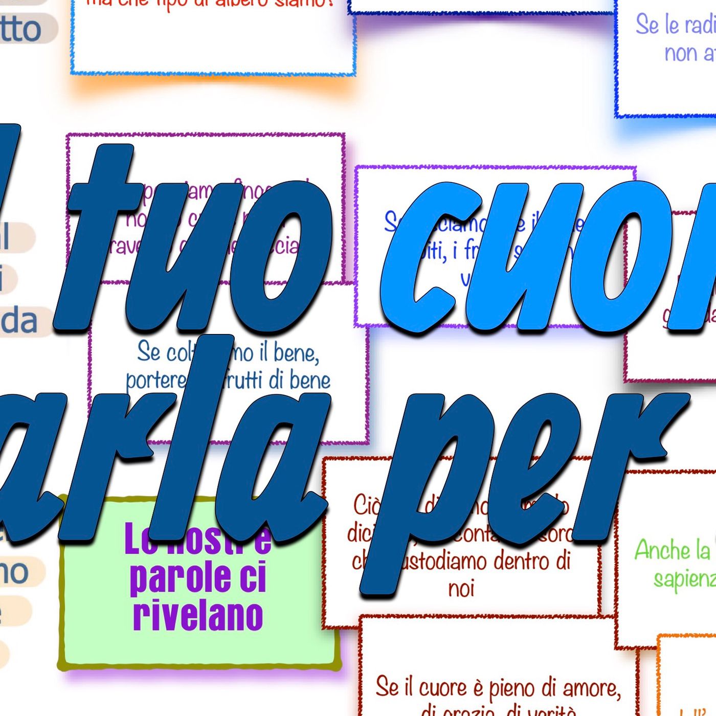 Il tuo cuore parla per te (Lc 6,39-45)