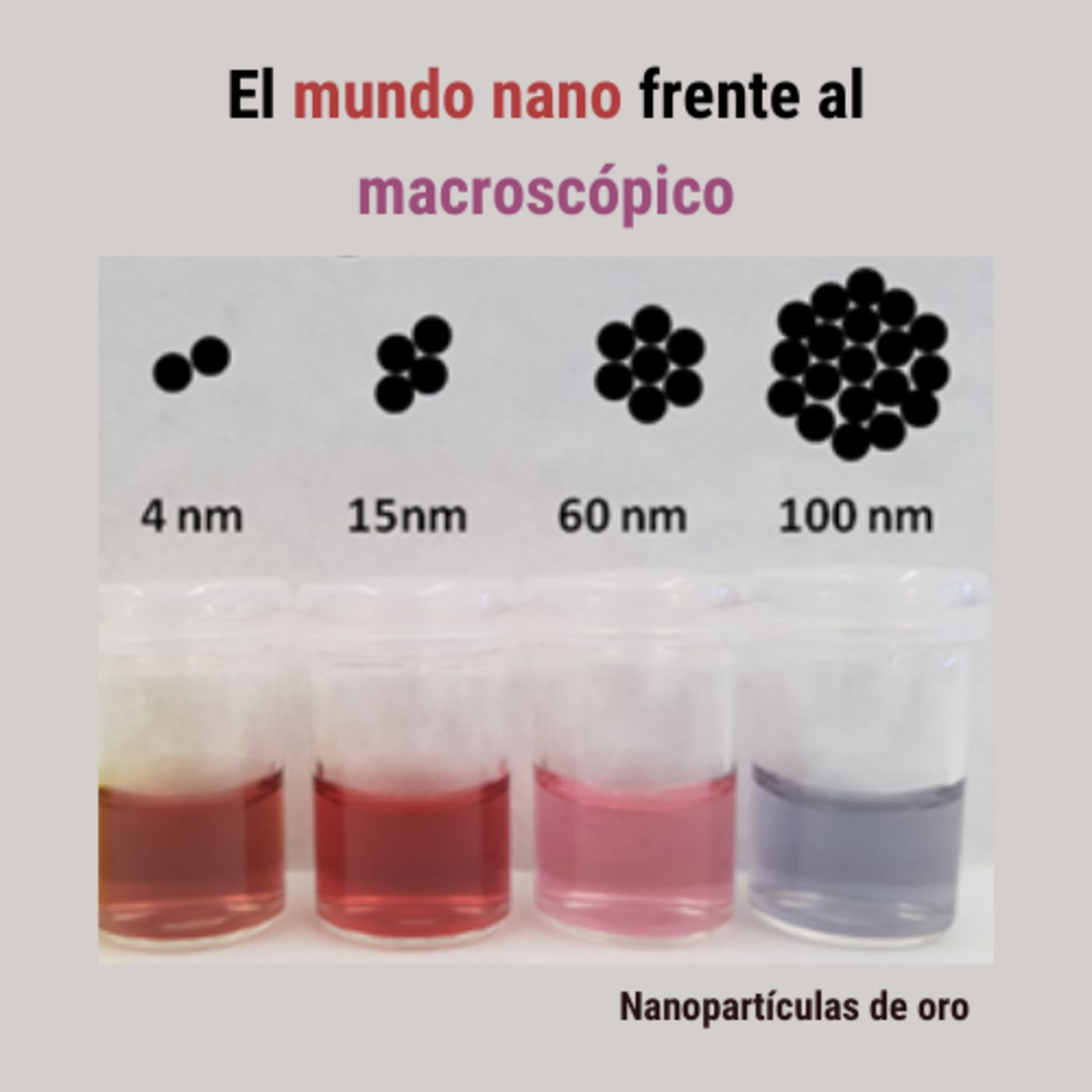 Una voz, una ciencia