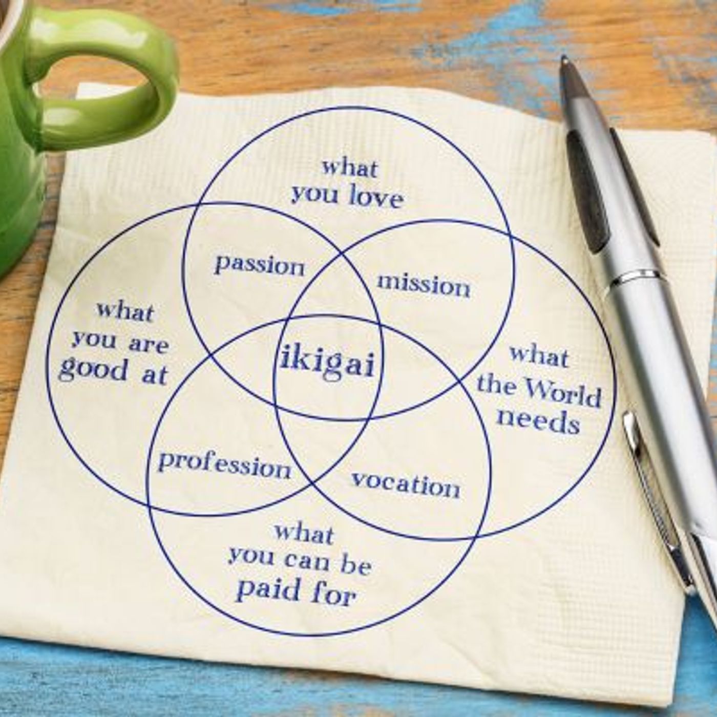 L'ikigai, la méthode japonaise pour trouver votre raison de vivre episode artwork