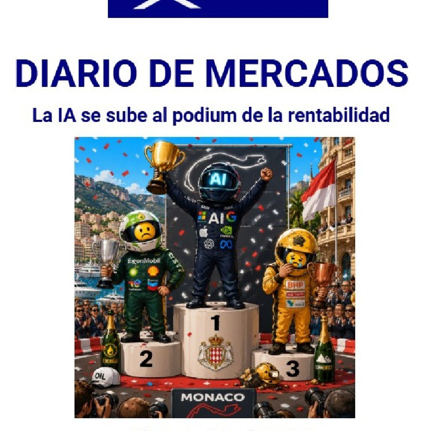 PODCAST PREMIUM DIARIO DE MERCADOS Viernes 5 Junio