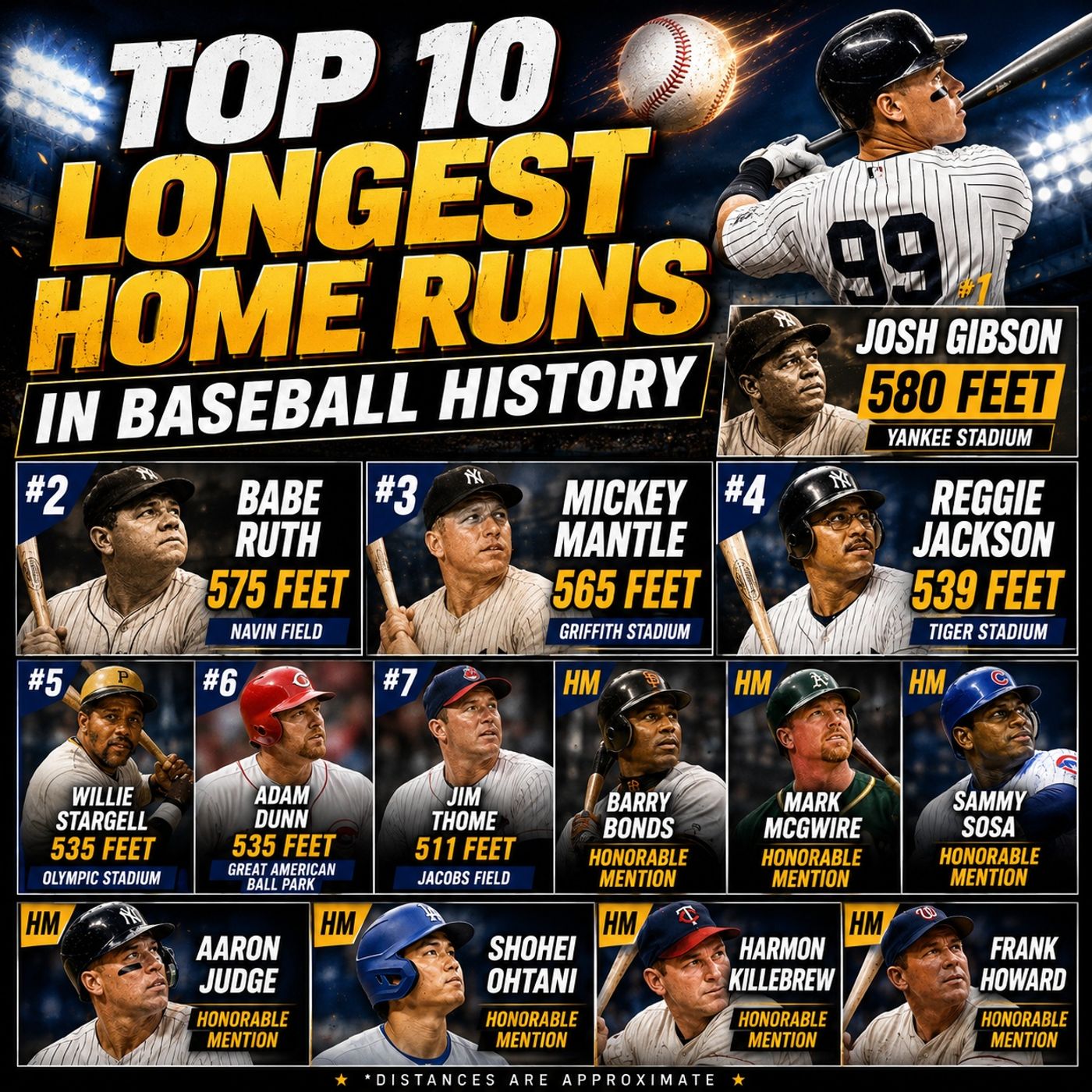 Top 10 Longest Home Runs In Baseball History episode artwork