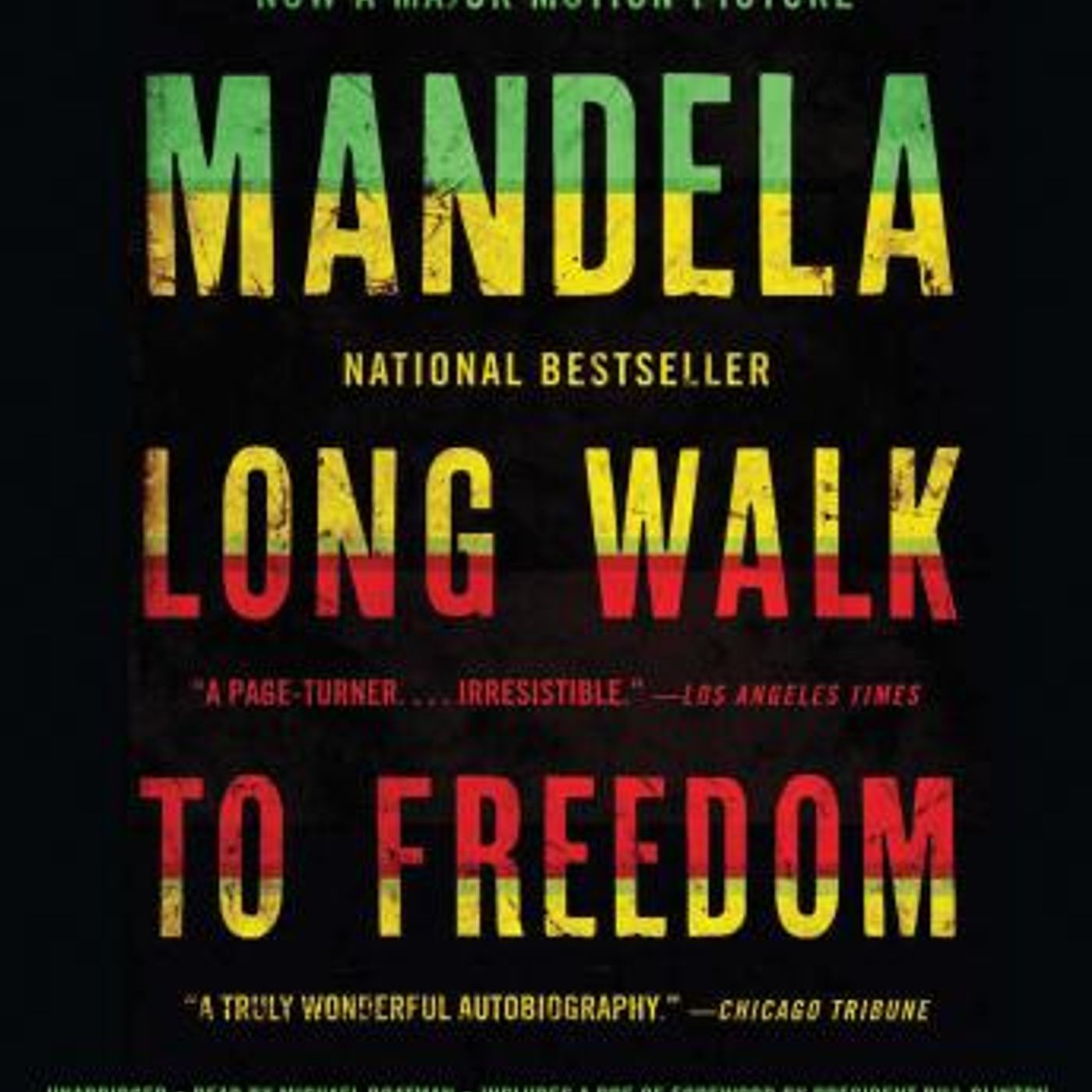 Unlock Top Free Audiobooks in Biography & Memoir, History & Culture