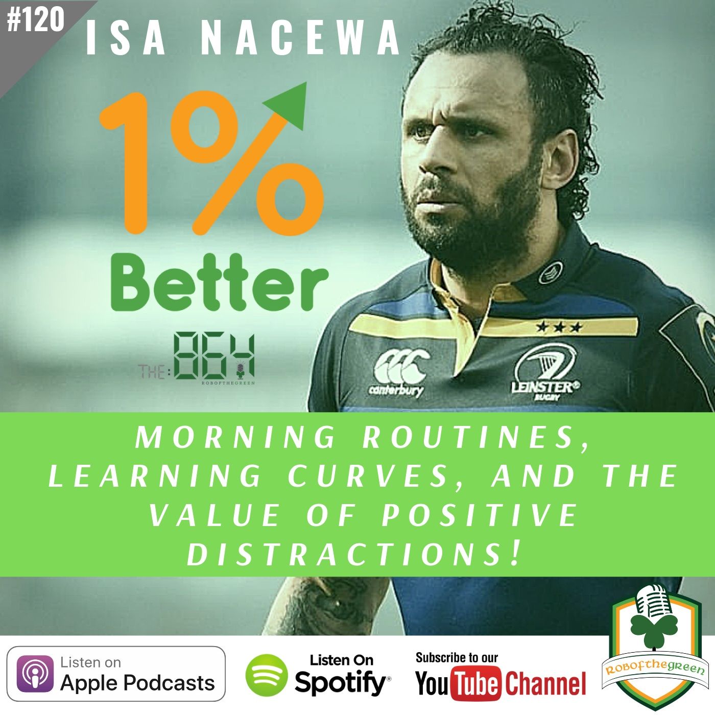 Isa Nacewa – Morning Routines, Learning Curves, and the Value of Positive Distractions - 1% Better in 864 - EP120 episode artwork