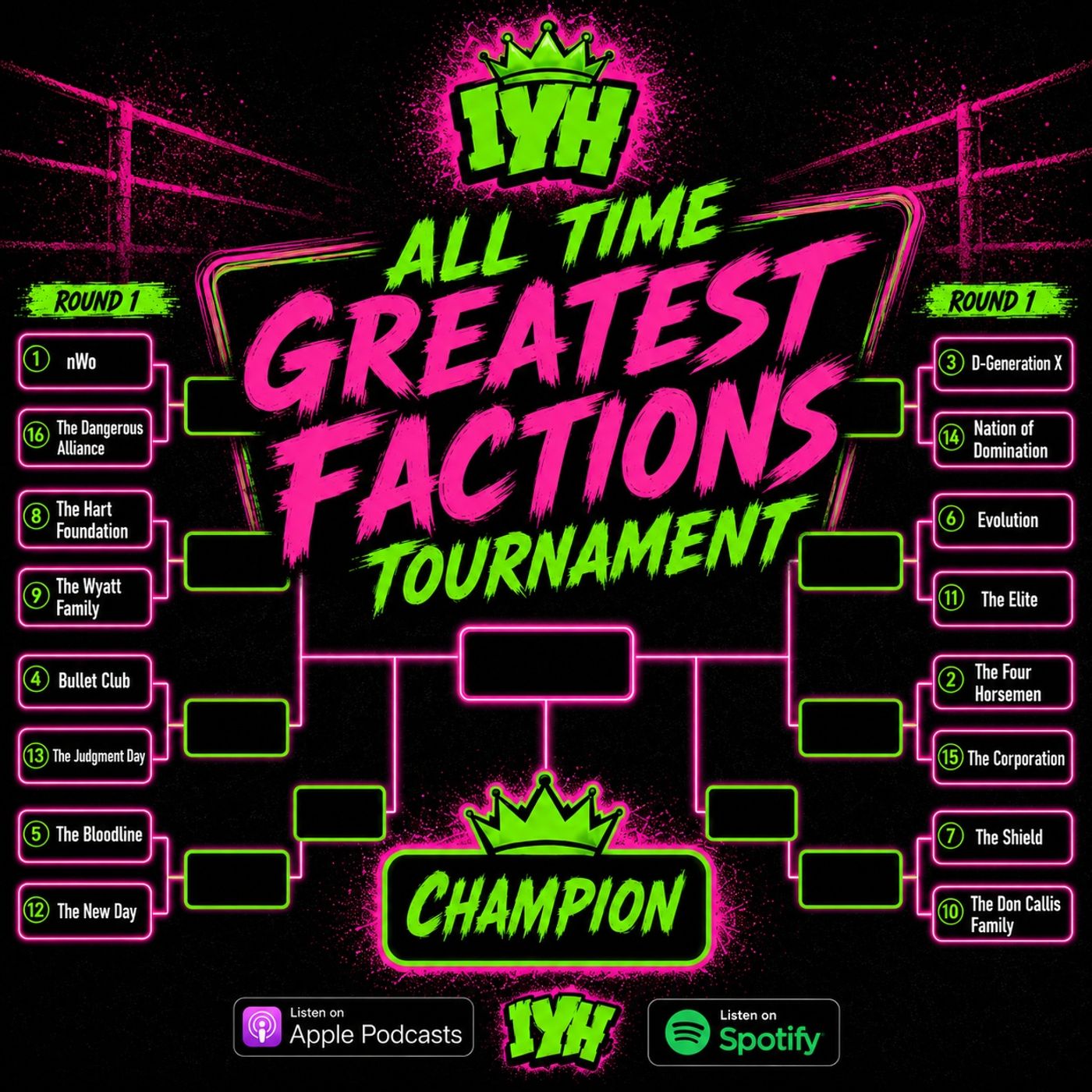 All Time Greatest Factions Tournament episode artwork