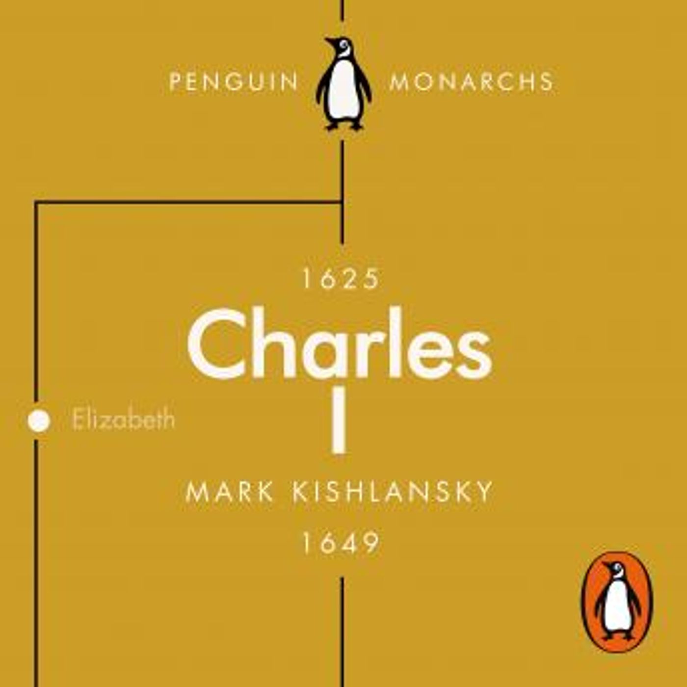 Best Full-Length Audiobooks in Biography & Memoir, History & Culture