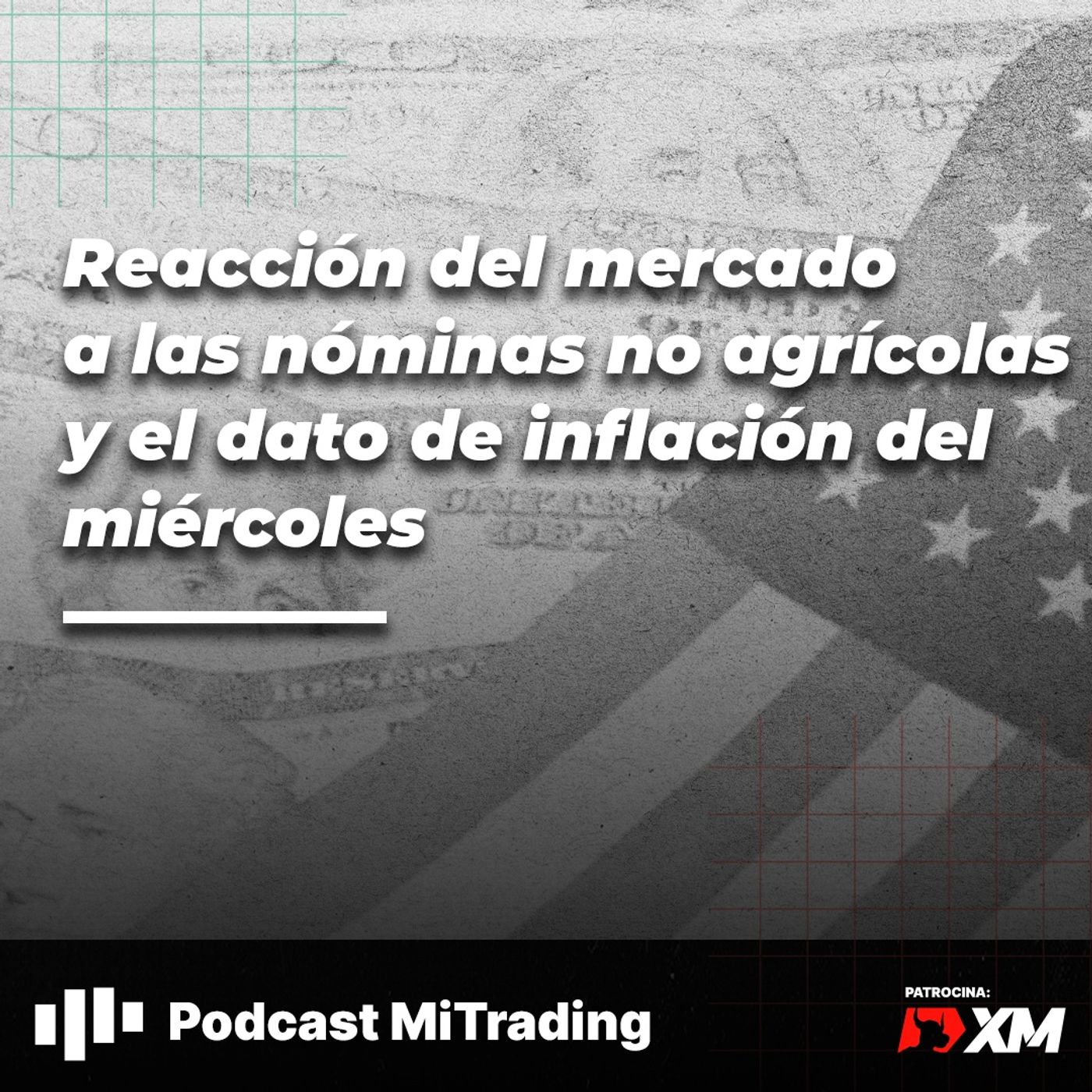 MiTrading - Bolsa e inversión