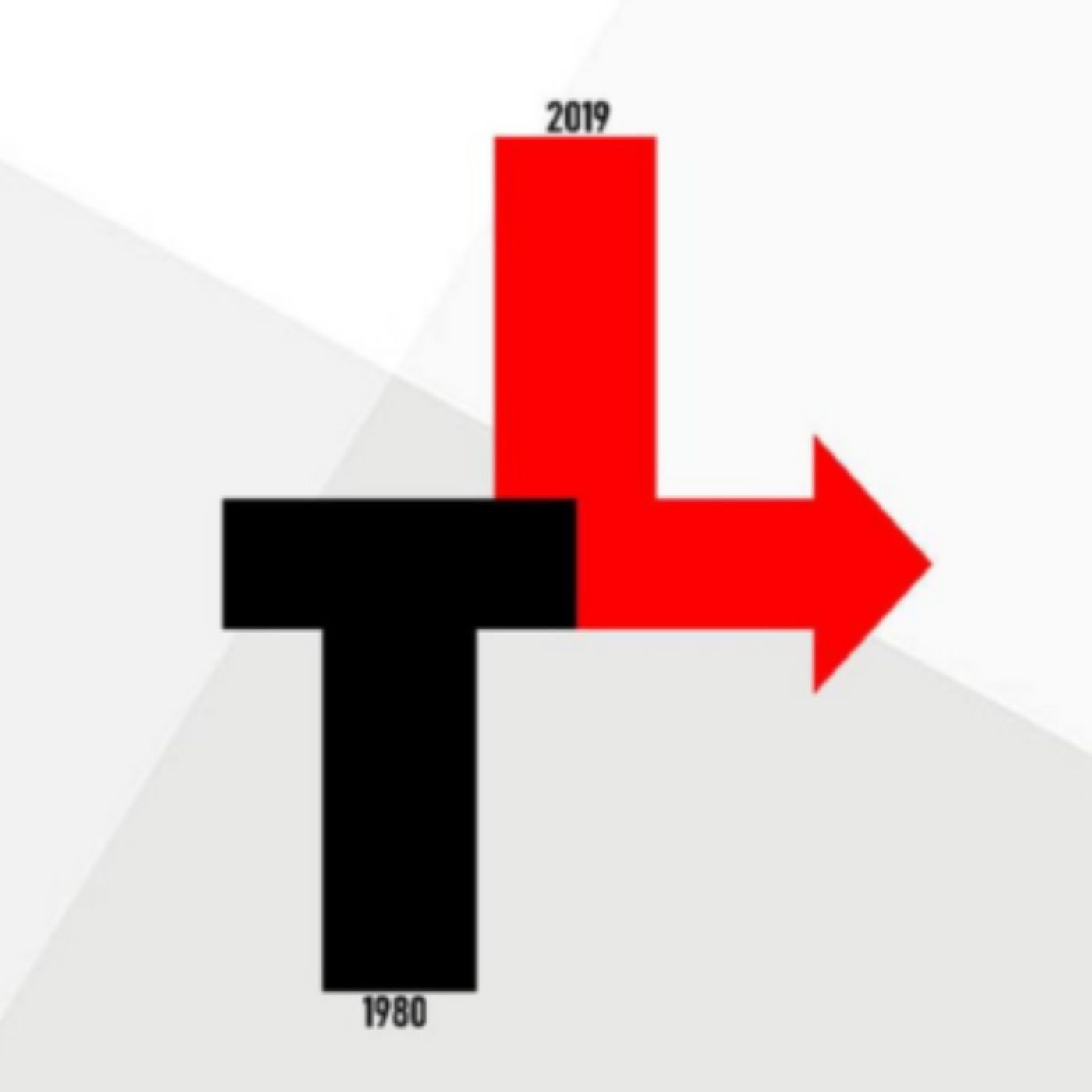 Linea de Tiempo