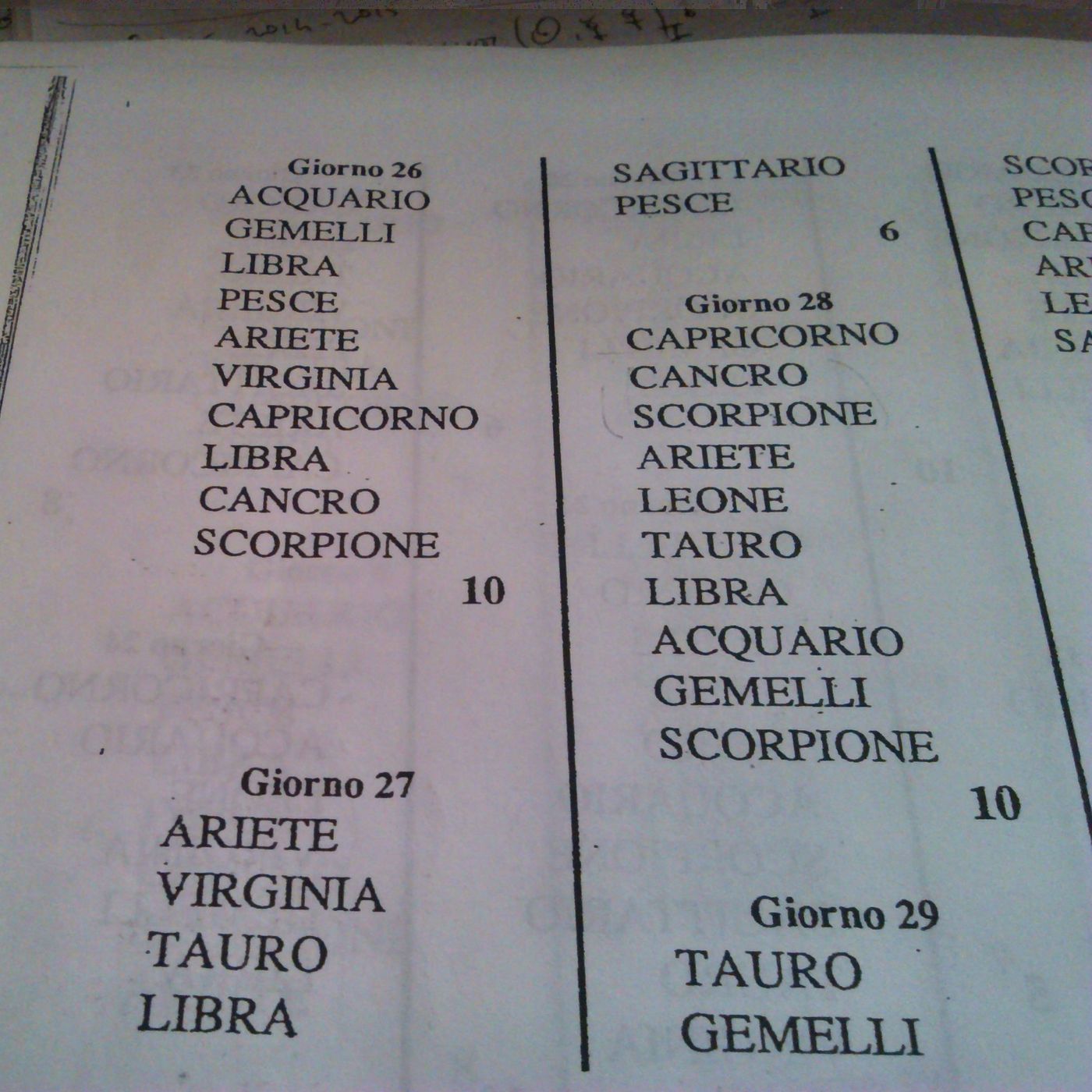 Lo show di Davide L\'astrologo Astrologia