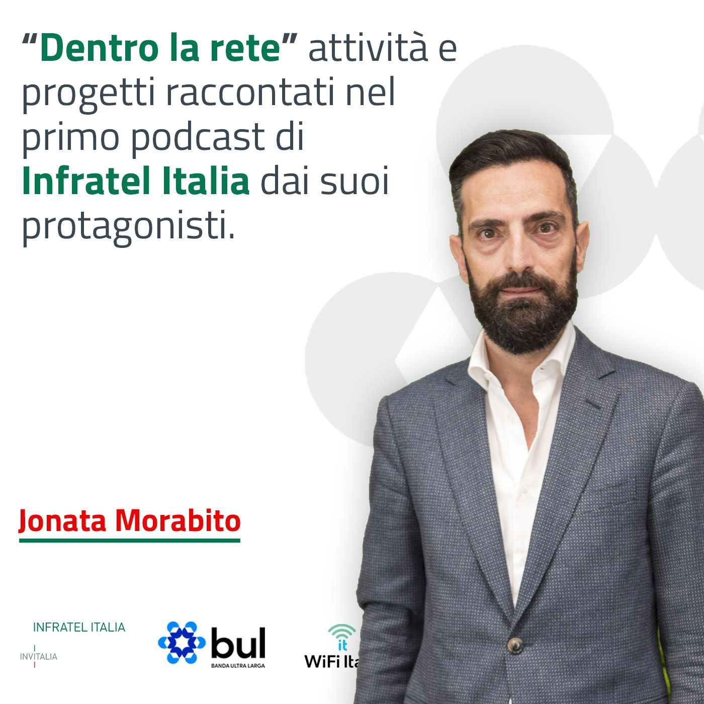 Dentro la rete, il podcast di Infratel Italia