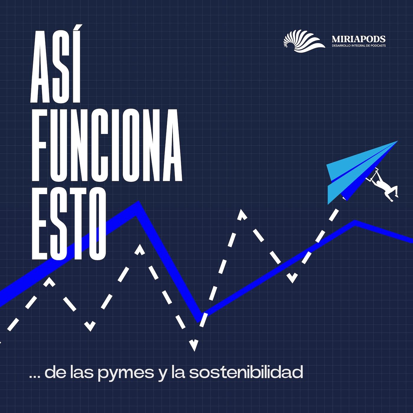 Así funciona esto