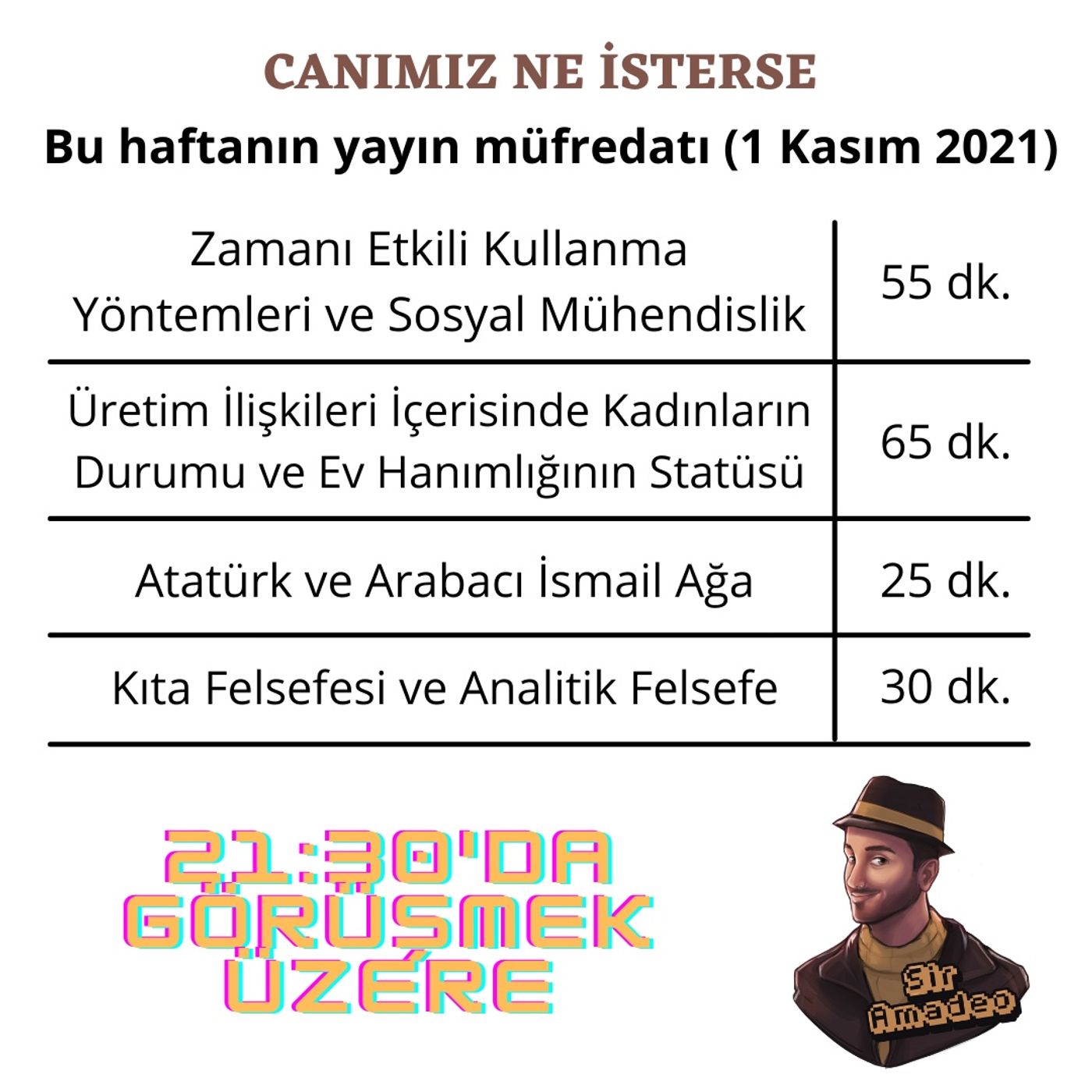 Basketbol Fakültesi